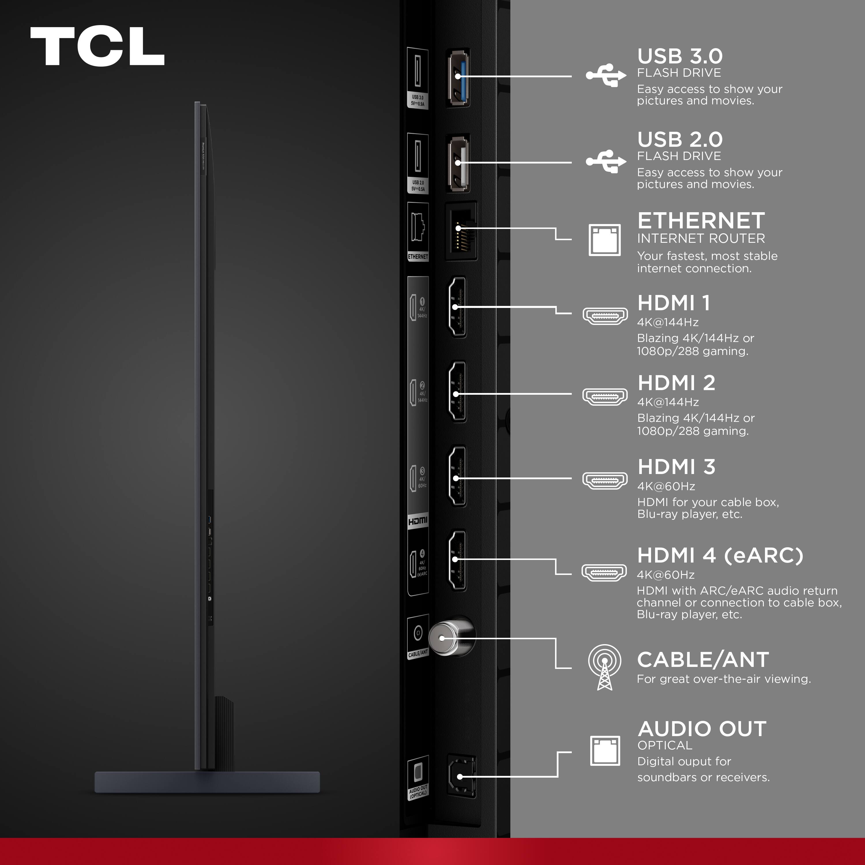 TCL - USB 3.0 FLASH DRIVE Easy access to show your pictures and movies.  
USB 2.0 FLASH DRIVE Easy access to show your pictures and movies.  
ETHERNET INTERNET ROUTER Your fastest, most stable internet connection.  
HDMI 1 4K@144Hz Blazing 4K/144Hz or 1080p/288 gaming.  
HDMI 2 4K@144Hz Blazing 4K/144Hz or 1080p/288 gaming.  
HDMI 3 4K@60Hz HDMI for your cable box, Blu-ray player, etc.  
HDMI 4 (eARC) 4K@60Hz HDMI with ARC/eARC audio return channel or connection to cable box, Blu-ray player, etc.  
CABLE/ANT For great over-the-air viewing.  
AUDIO OUT OPTICAL Digital output for soundbars or receivers.