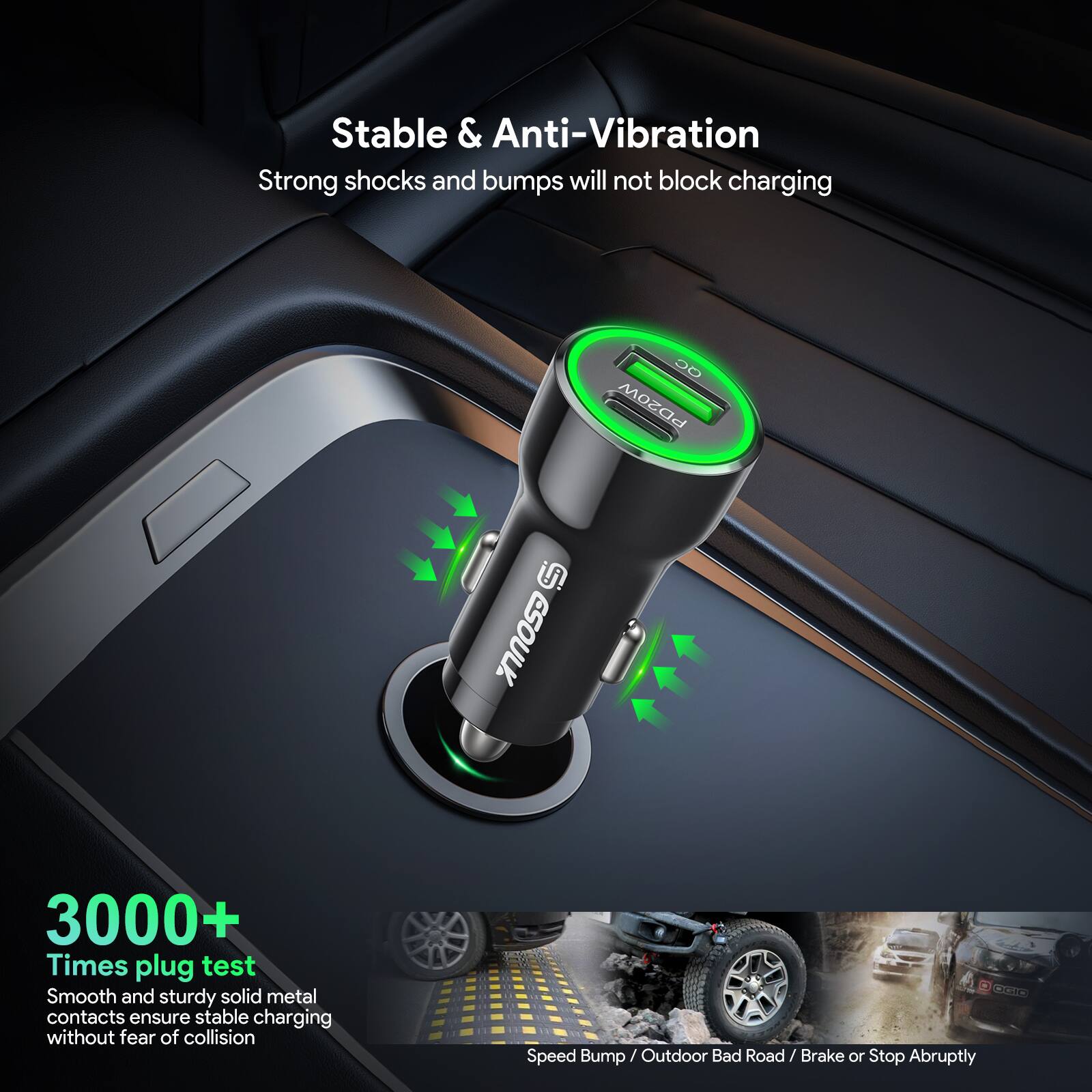 Stable & Anti-Vibration  
Strong shocks and bumps will not block charging  

DO PD20W  

3000+ Times plug test  
Smooth and sturdy solid metal contacts ensure stable charging without fear of collision  

Speed Bump / Outdoor / Bad Road / Brake or Stop Abruptly