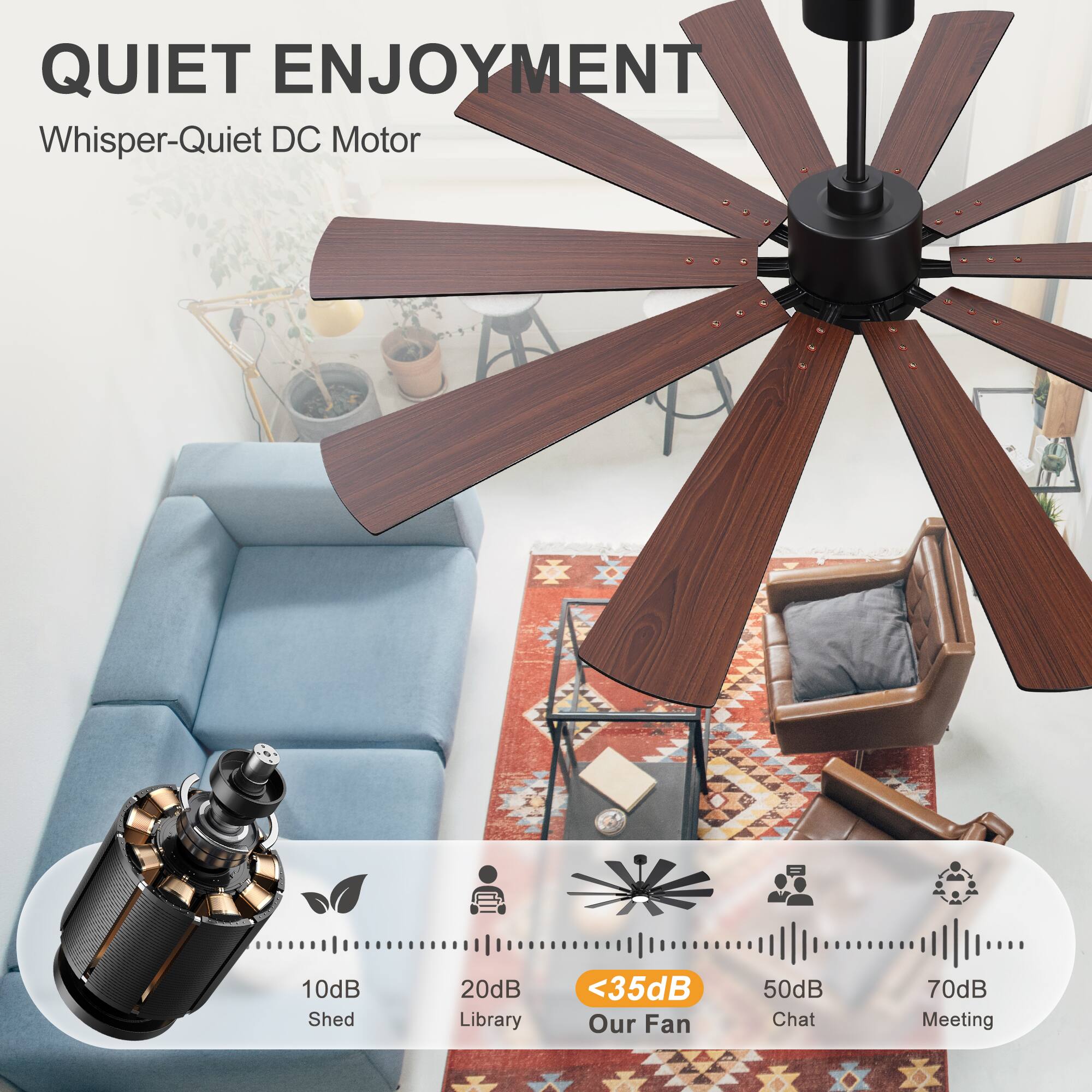 QUIET ENJOYMENT  
Whisper-Quiet DC Motor  

10dB Shed  
20dB Library  
<35dB Our Fan  
50dB Chat  
70dB Meeting