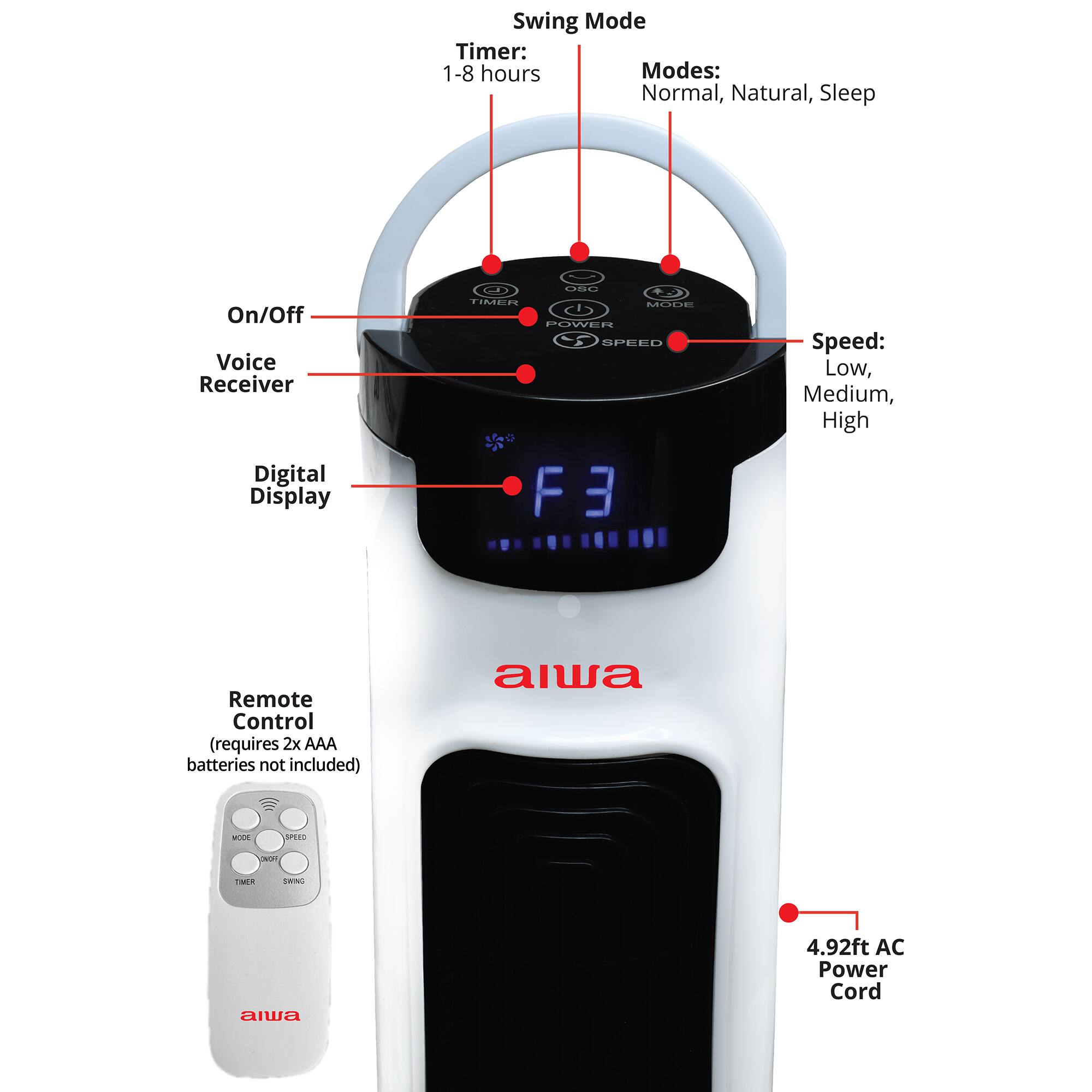 Swing Mode Timer: 1-8 hours  
Modes: Normal, Natural, Sleep  
OGO On/Off  
Voice Receiver  
Digital Display  
F3  
Speed: Low, Medium, High  
Remote Control (requires 2x AAA batteries not included)  
4.92ft AC Power Cord