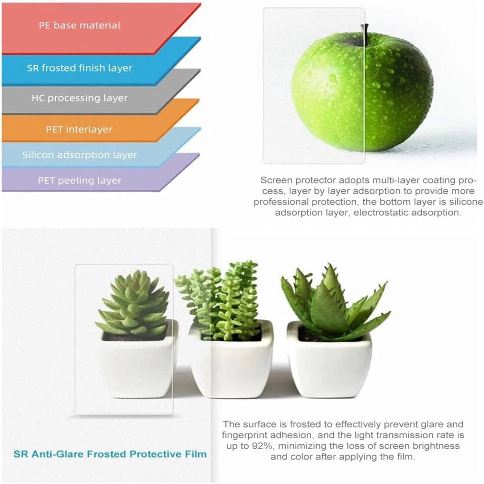 PE base material  
SR frosted finish layer  
HC processing layer  
PET interlayer  
Silicon adsorption layer  
PET peeling layer  

Screen protector adopts multi-layer coating process, layer by layer adsorption to provide more professional protection, the bottom layer is silicone adsorption layer, electrostatic adsorption.  

The surface is frosted to effectively prevent glare and fingerprint adhesion, and the light transmission rate is up to 92%, minimizing the loss of screen brightness and color after applying the film.  

SR Anti-Glare Frosted Protective Film
