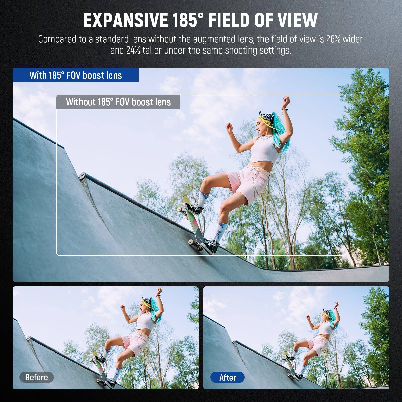 EXPANSIVE 185° FIELD OF VIEW

Compared to a standard lens without the augmented lens, the field of view is 26% wider and 24% taller under the same shooting settings.

With 185° FOV boost lens

Without 185° FOV boost lens

Before

After
