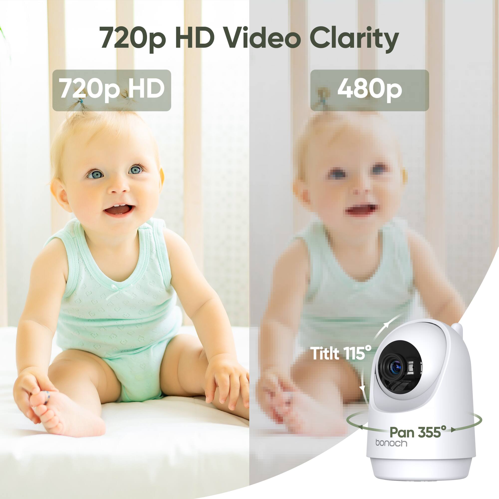 720p HD Video Clarity, 720p HD, 480p, Titlt 115, Pan 355, bonoch