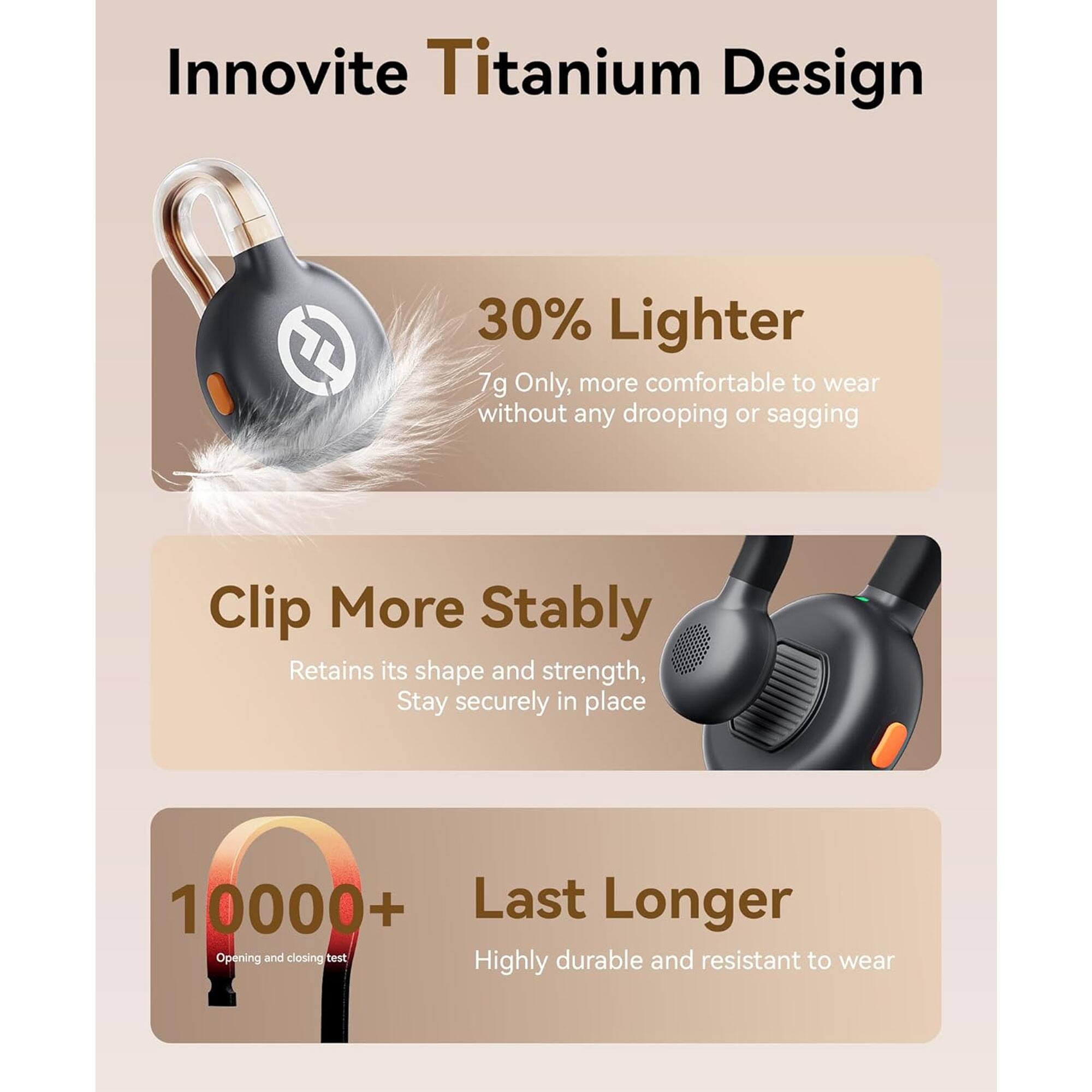 Innovite Titanium Design

30% Lighter  
7g Only, more comfortable to wear without any drooping or sagging

Clip More Stably  
Retains its shape and strength, Stay securely in place

10000+  
Last Longer  
Highly durable and resistant to wear