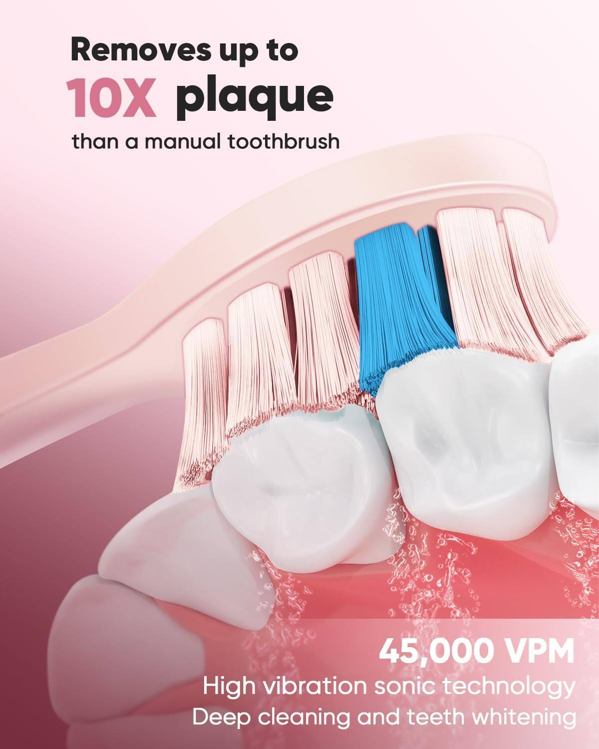 Removes up to 10X plaque than a manual toothbrush

45,000 VPM
High vibration sonic technology
Deep cleaning and teeth whitening