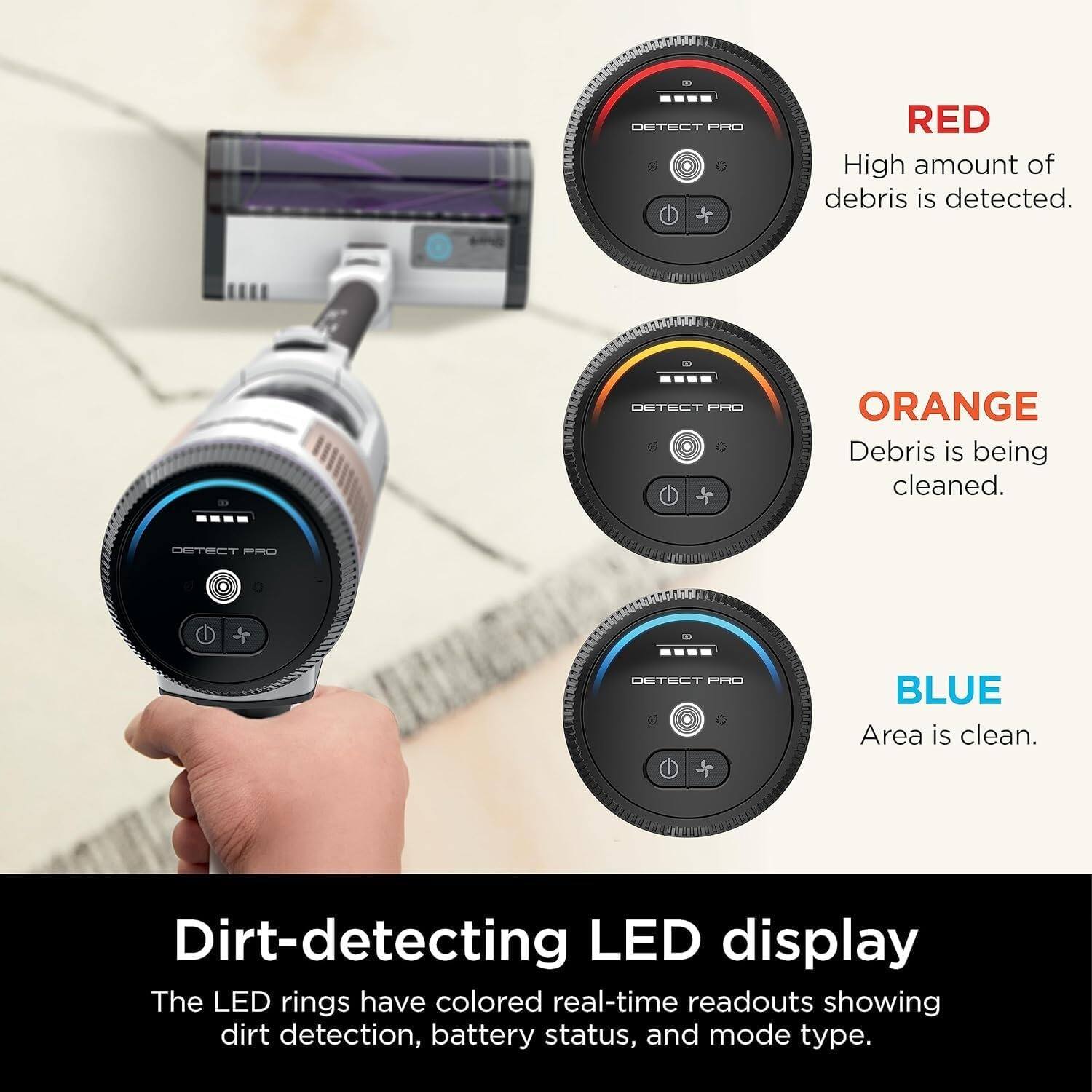UN A DETECT PRO UA  
RED  
High amount of debris is detected.  

DETECT PRO  
ORANGE  
Debris is being cleaned.  

DETECT PRO  
BLUE  
Area is clean.  

Dirt-detecting LED display  
The LED rings have colored real-time readouts showing dirt detection, battery status, and mode type.
