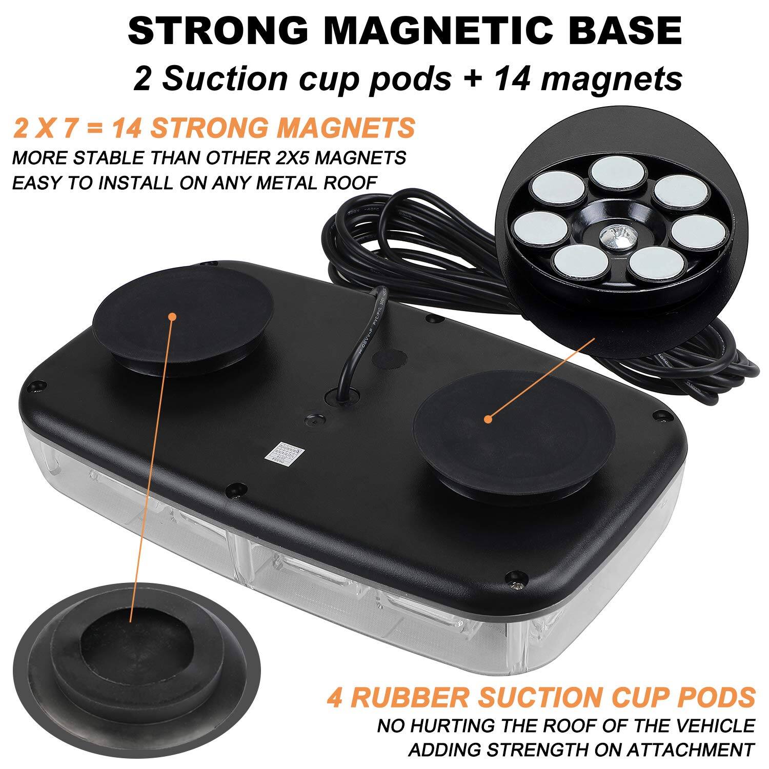 STRONG MAGNETIC BASE  
2 Suction cup pods + 14 magnets  

2 X 7 = 14 STRONG MAGNETS  
MORE STABLE THAN OTHER 2X5 MAGNETS  
EASY TO INSTALL ON ANY METAL ROOF  

4 RUBBER SUCTION CUP PODS  
NO HURTING THE ROOF OF THE VEHICLE  
ADDING STRENGTH ON ATTACHMENT