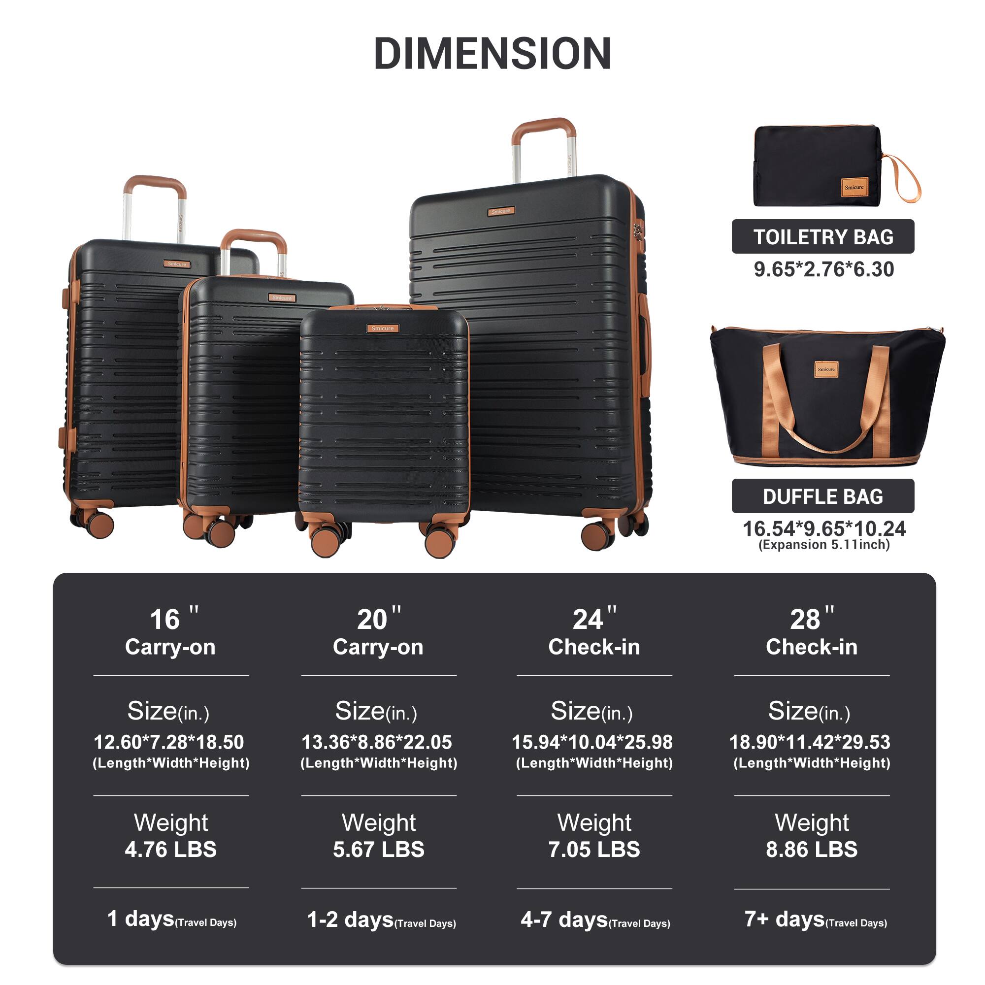 DIMENSION

TOILETRY BAG  
9.65*2.76*6.30

DUFFLE BAG  
16.54*9.65*10.24 (Expansion 5.11inch)

16" Carry-on  
Size(in.) 12.60*7.28*18.50  
Weight 4.76 LBS  
1 days Travel Days

20" Carry-on  
Size(in.) 13.36*8.86*22.05  
Weight 5.67 LBS  
1-2 days Travel Days

24" Check-in  
Size(in.) 15.94*10.04*25.98  
Weight 7.05 LBS  
4-7 days Travel Days

28" Check-in  
Size(in.) 18.90*11.42*29.53  
Weight 8.86 LBS  
7+ days Travel Days