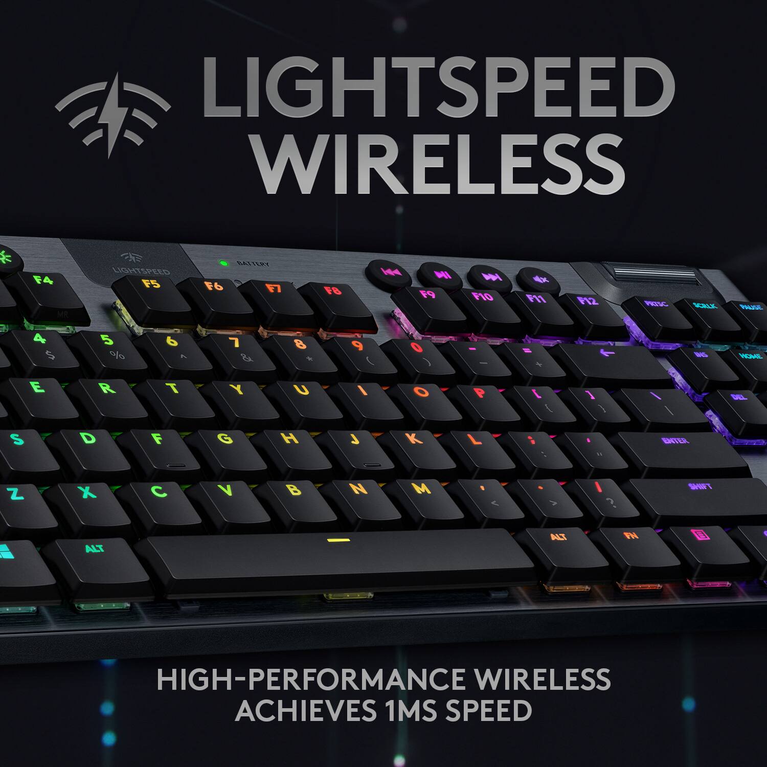Lightspeed Wireless is a high-performance wireless keyboard that achieves 1ms speed. It features a F4, F5, F6, F7, F8, F9, and F10 keys. The keyboard is designed to provide a fast and responsive typing experience, making it ideal for gamers and professionals who require quick and accurate input. The wireless design eliminates the need for cords and cables, providing a clutter-free and portable solution for users.
