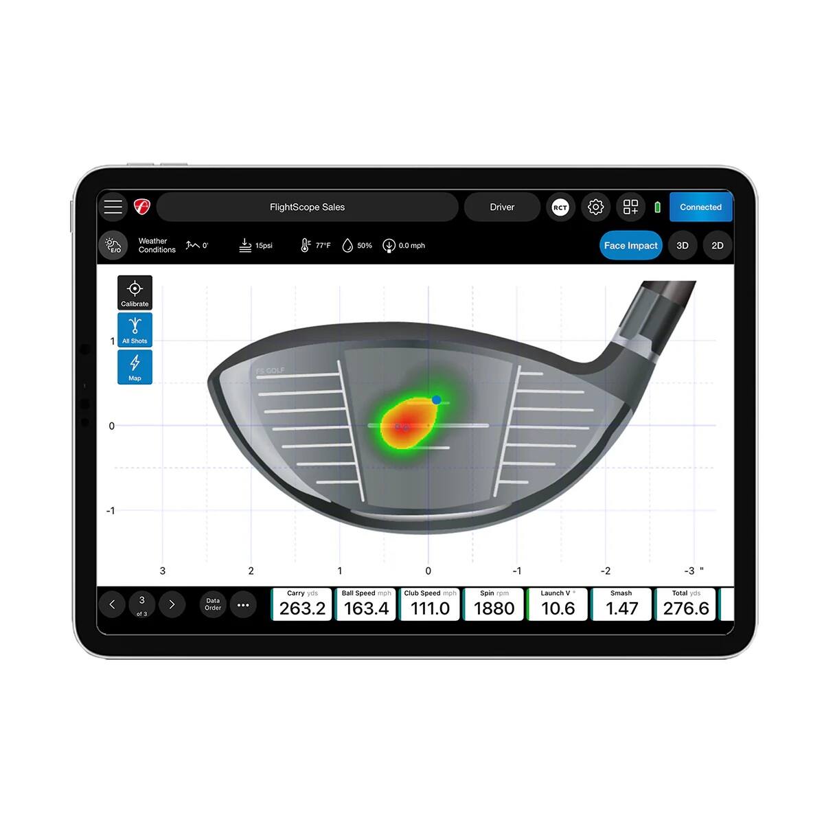 FlightScope Sales Driver RT  
Connected  
Weather Conditions: 15psi, 77°F, 50%  
Face Impact  
3D 2D  
Calibrate  
1 A  
SA  
MaaD  
T  
GOLF  
0 -1 3 2 1 0 -1 -2 -3  
Carry yds: 263.2  
Ball Speed mph: 163.4  
Club Speed mph: 111.0  
Spin rpm: 1880  
Launch V: 10.6  
Smash: 1.47  
Total yds: 276.6