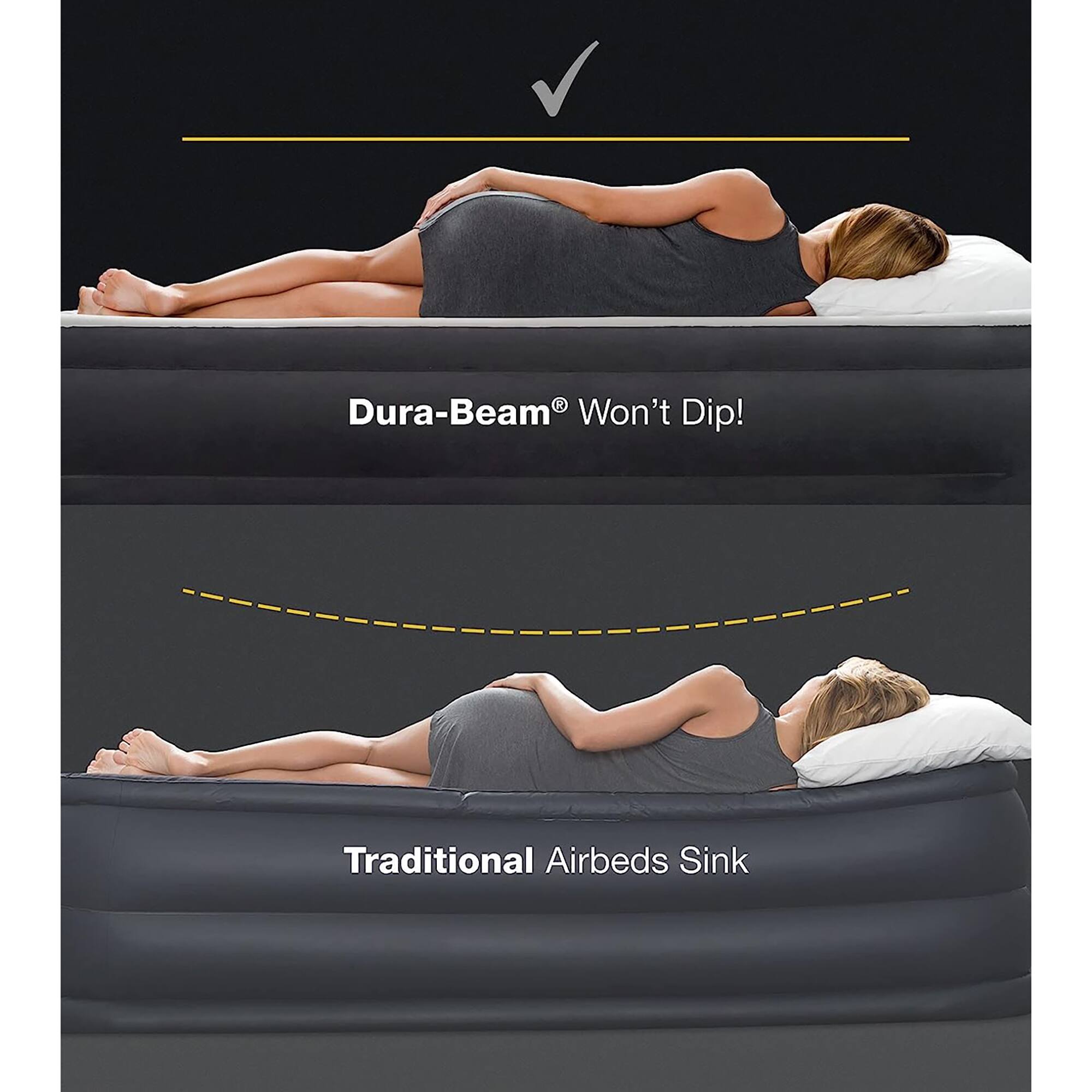2 Dura-Beam Won't Dip! Traditional Airbeds Sink