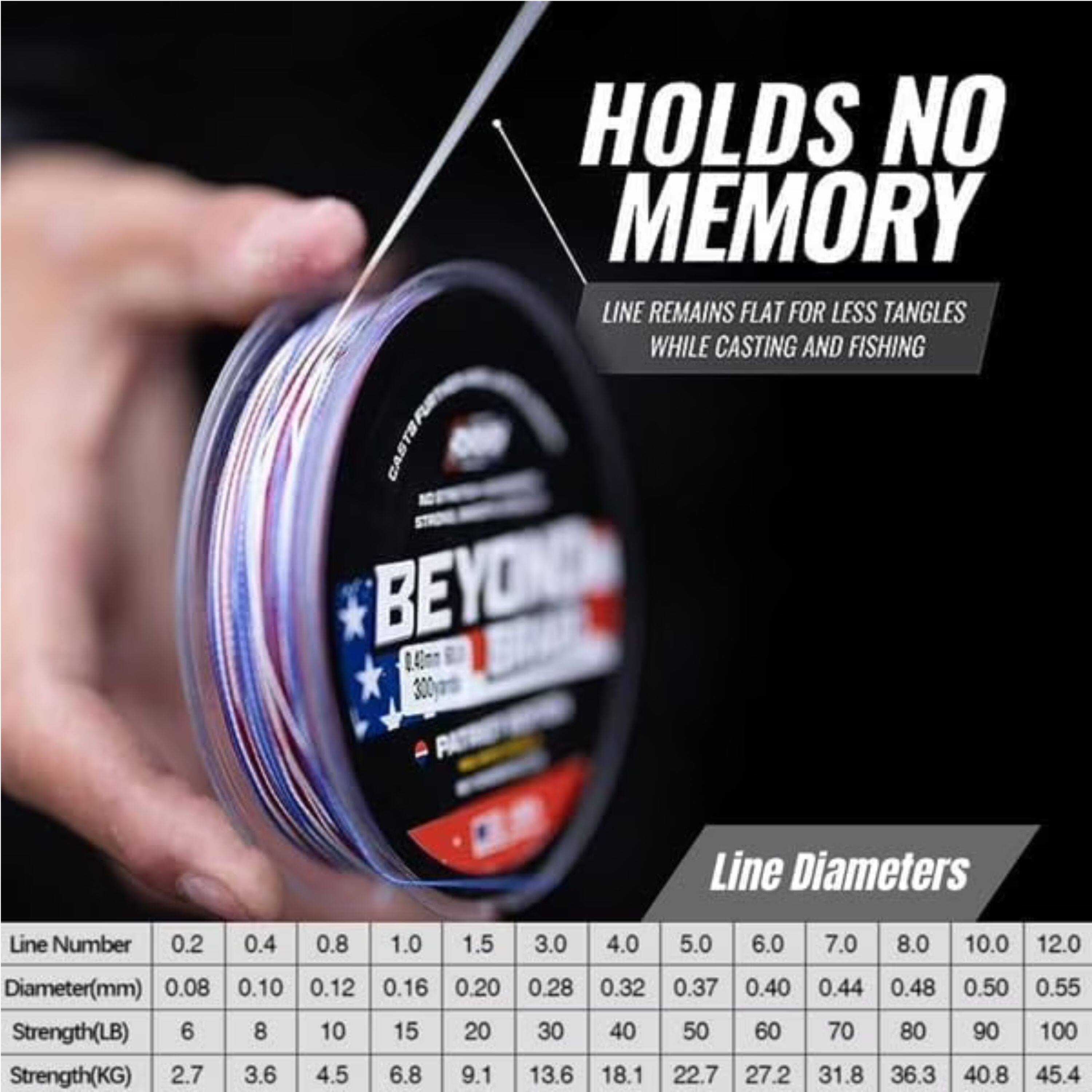 HOLDS NO MEMORY  
LINE REMAINS FLAT FOR LESS TANGLES WHILE CASTING AND FISHING  

CASTS BEYOND 1.40mm 300gr  

Line Number: 0.2 0.4 0.8 1.0 1.5 3.0 4.0 5.0 6.0 7.0 8.0 10.0 12.0  
Diameter(mm): 0.08 0.10 0.12 0.16 0.20 0.28 0.32 0.37 0.40 0.44 0.48 0.50 0.55  
Strength(LB): 6 8 10 15 20 30 40 50 60 70 80 90 100  
Strength(KG): 2.7 3.6 4.5 6.8 9.1 13.6 18.1 22.7 27.2 