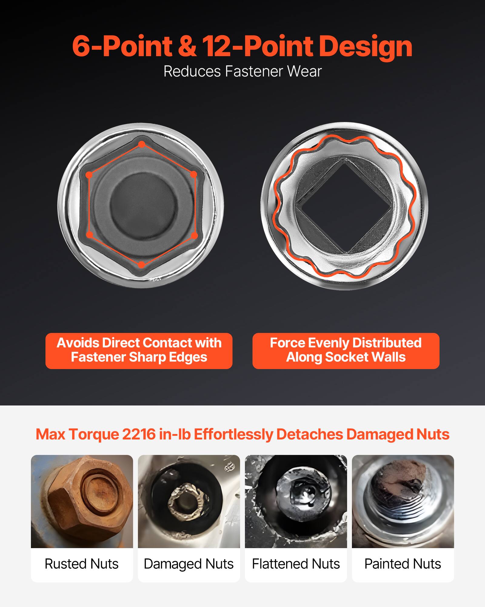 6-Point & 12-Point Design  
Reduces Fastener Wear  

Avoids Direct Contact with Fastener Sharp Edges  
Force Evenly Distributed Along Socket Walls  

Max Torque 2216 in-lb Effortlessly Detaches Damaged Nuts  
Rusted Nuts  
Damaged Nuts  
Flattened Nuts  
Painted Nuts