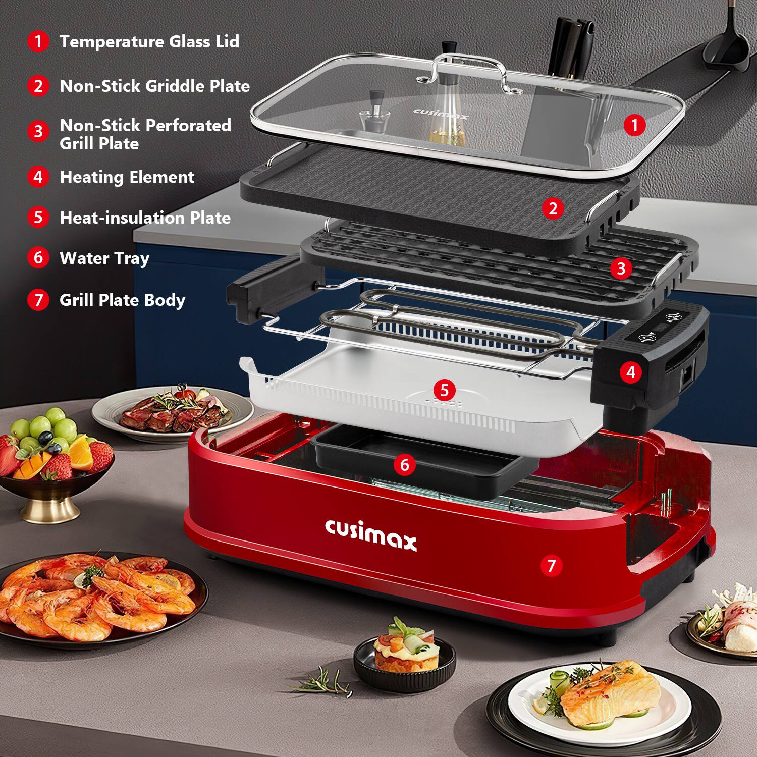 1. Temperature Glass Lid  
2. Non-Stick Griddle Plate  
3. Non-Stick Perforated Grill Plate  
4. Heating Element  
5. Heat-insulation Plate  
6. Water Tray  
7. Grill Plate Body