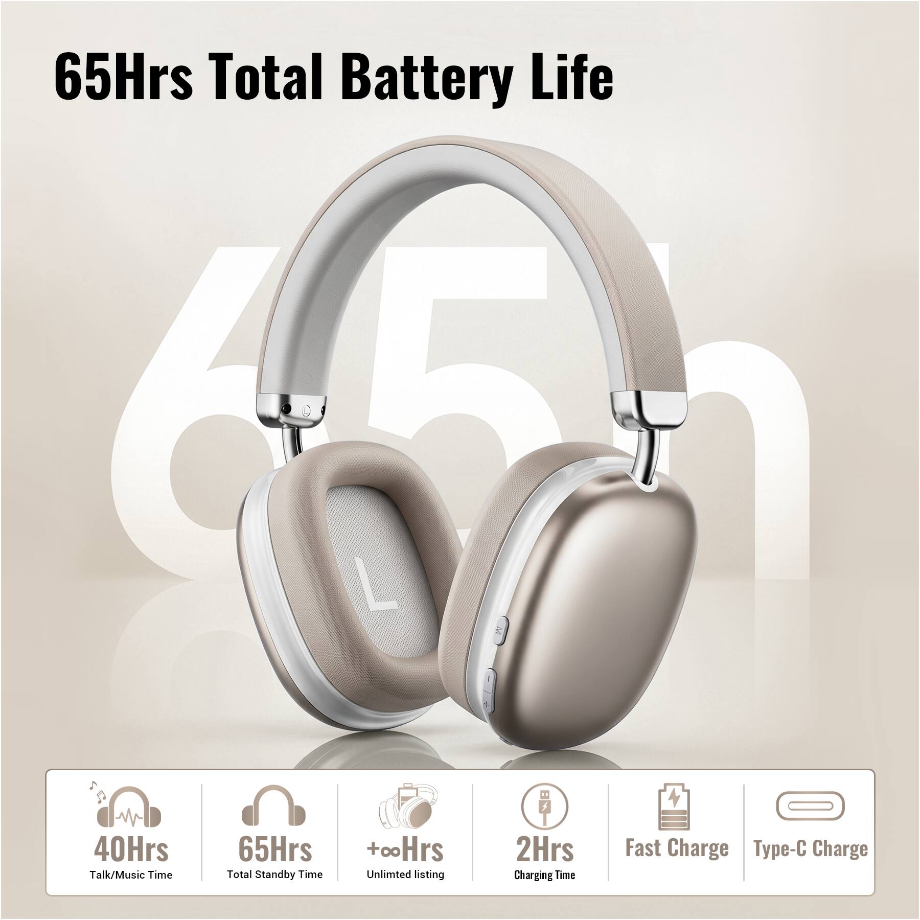 65Hrs Total Battery Life  
40Hrs Talk/Music Time  
65Hrs Total Standby Time  
Unlimited Listing  
2Hrs Charging Time  
Fast Charge  
Type-C Charge
