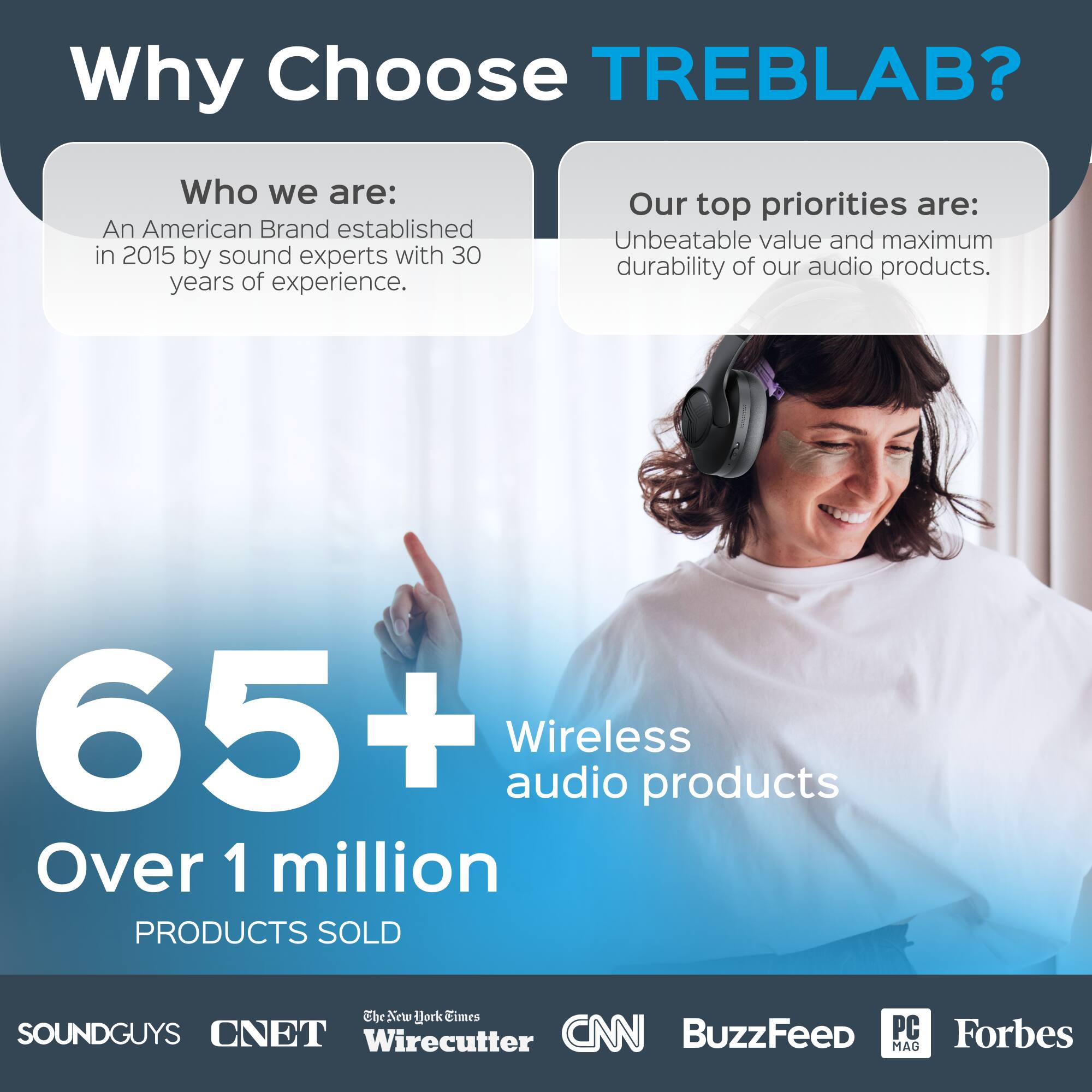 Why Choose TREBLAB?

Who we are:
An American Brand established in 2015 by sound experts with 30 years of experience.

Our top priorities are:
Unbeatable value and maximum durability of our audio products.

65+ Wireless audio products
Over 1 million PRODUCTS SOLD

The New York Times
SOUNDGUYS
CNET
CNN
BuzzFeed
PC MAG
Forbes
Wirecutter