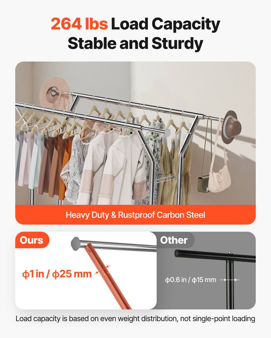 Coming Rod Racks VEVOR Clothes Rack, Rolling Clothing Garment Rack with 2 Hanging Rods ...