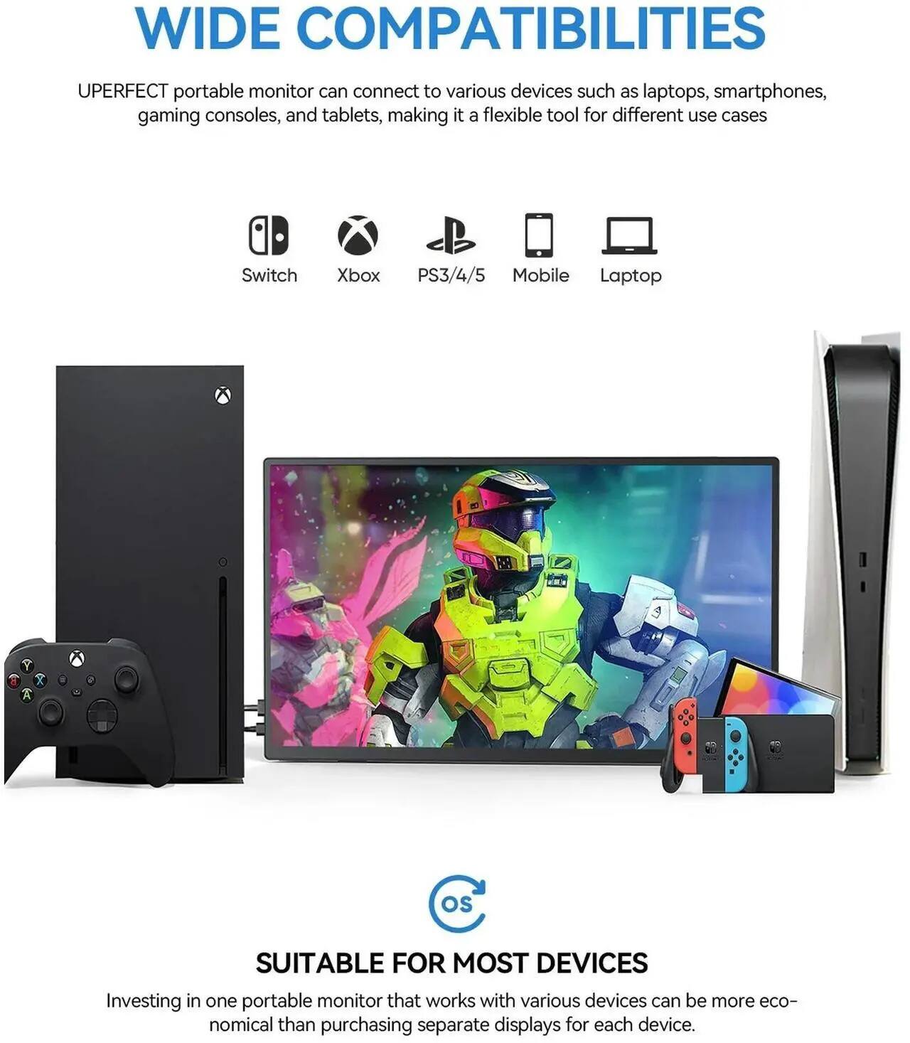 WIDE COMPATIBILITIES

UPERFECT portable monitor can connect to various devices such as laptops, smartphones, gaming consoles, and tablets, making it a flexible tool for different use cases.

Switch Xbox PS3/4/5 Mobile Laptop

SUITABLE FOR MOST DEVICES

Investing in one portable monitor that works with various devices can be more economical than purchasing separate displays for each device.