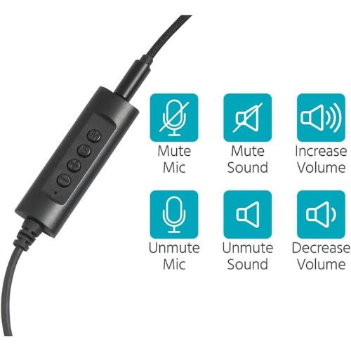 Mute Mic  
Mute Sound  
Increase Volume  
Unmute Mic  
Unmute Sound  
Decrease Volume