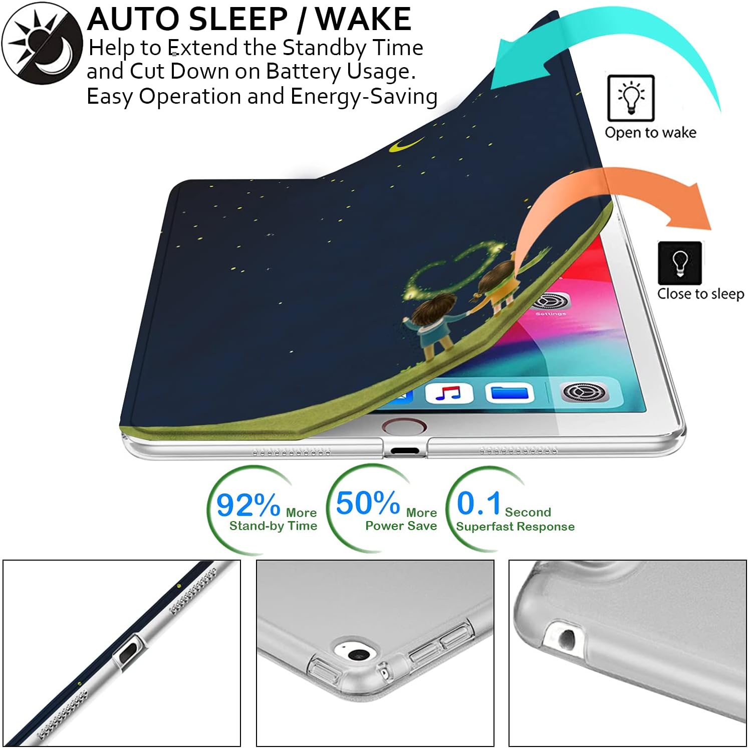 DuraSafe Cases iPad mini 4 7.9 inch 2015 Trifold PC Smart Case A1538 ...
