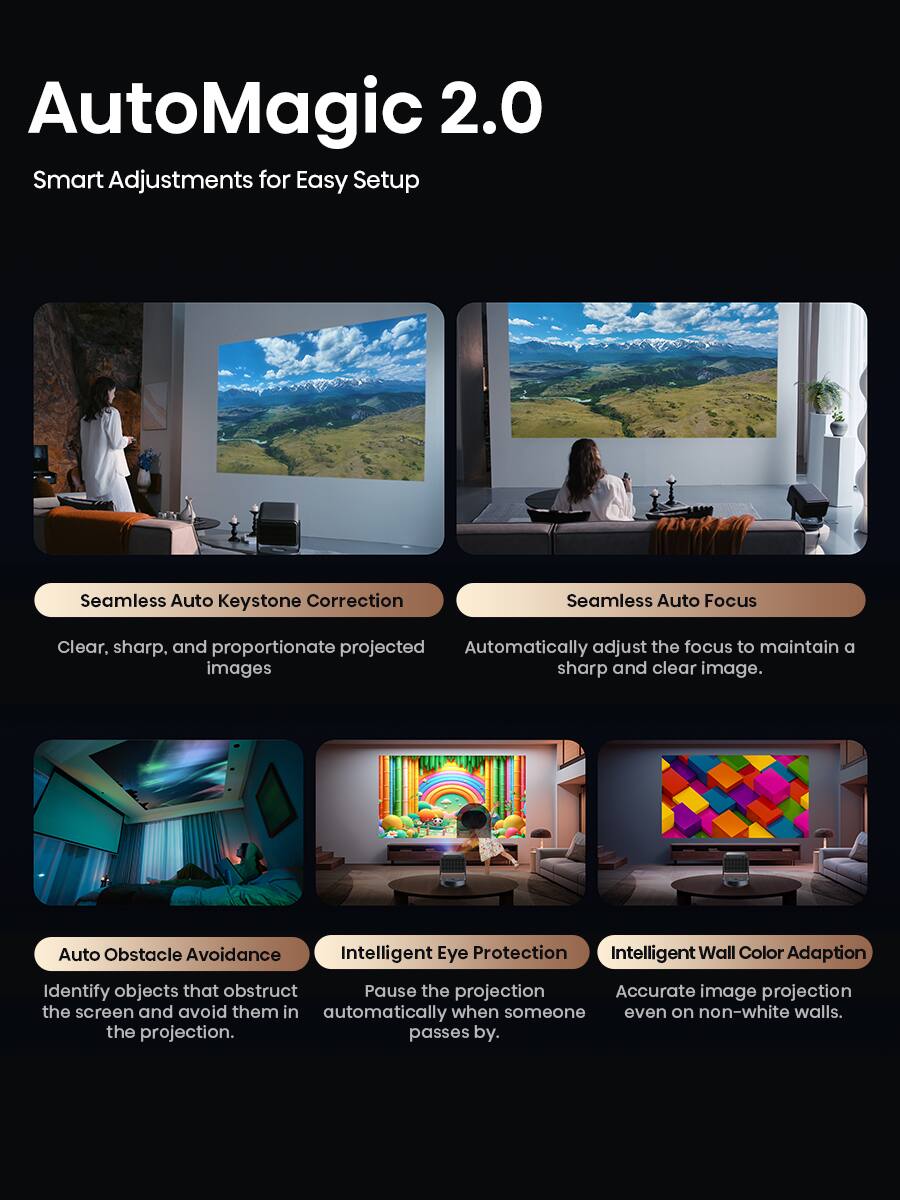 AutoMagic 2.0  
Smart Adjustments for Easy Setup

- Seamless Auto Keystone Correction  
  Clear, sharp, and proportionate projected images

- Seamless Auto Focus  
  Automatically adjust the focus to maintain a sharp and clear image.

- Auto Obstacle Avoidance  
  Identify objects that obstruct the screen and avoid them in the projection.

- Intelligent Eye Protection  
  Pause the projection automatically when someone passes by.

- Intelligent Wall Color Adaptation  
  Accurate image projection even on non-white walls.