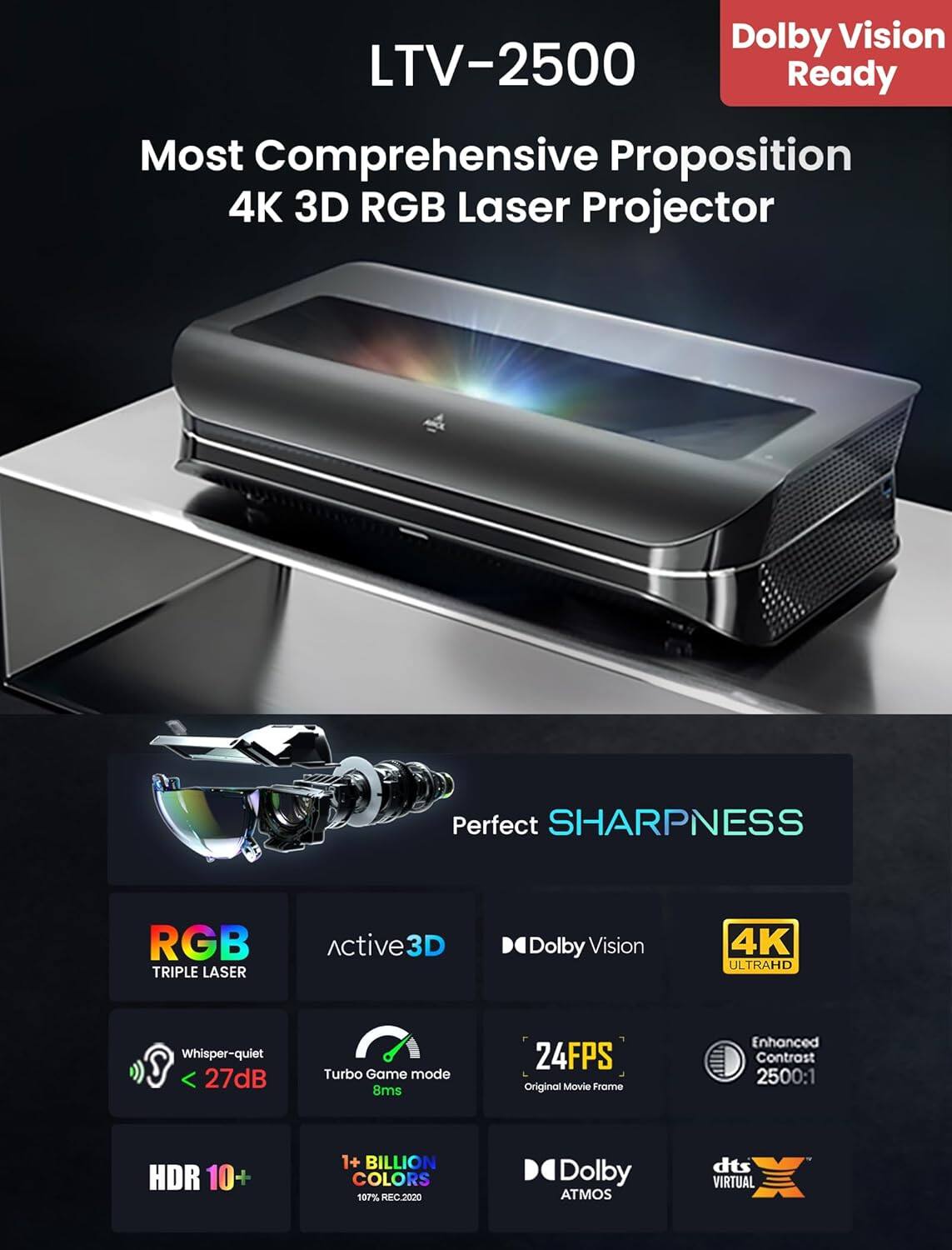 Dolby Vision LTV-2500 Ready Most Comprehensive Proposition 4K 3D RGB Laser Projector Perfect SHARPNESS RGB TRIPLE LASER Active 3D Dolby Vision 4K ULTRAHD Whisper-quiet < 27dB Turbo Game mode 8ms 24FPS Original Movie Frame Enhanced Contrast 2500:1 HDR 10+ 1+ BILLION COLORS 107% REC.2020 Dolby ATMOS dts VIRTUAL