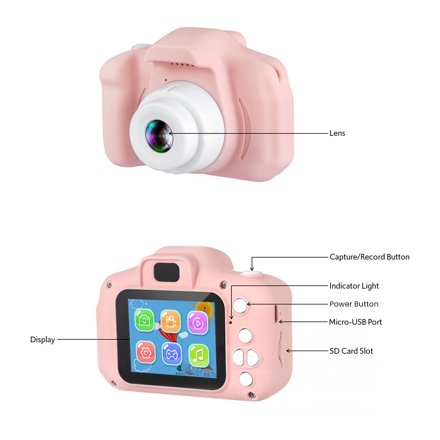 - Lens
- Capture/Record Button
- Indicator Light
- Power Button
- Micro-USB Port
- SD Card Slot
- Display