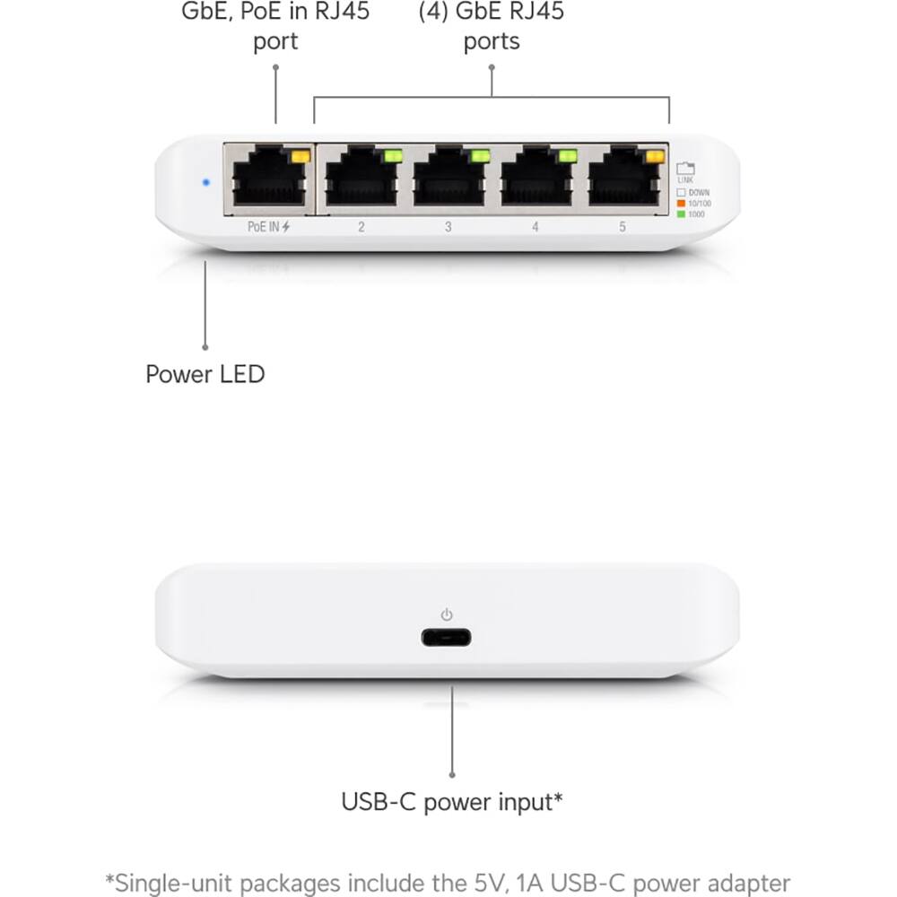 GbE, PoE in RJ45 port (4)  
GbE RJ45 ports  
Power LED  
USB-C power input*  
*Single-unit packages include the 5V, 1A USB-C power adapter