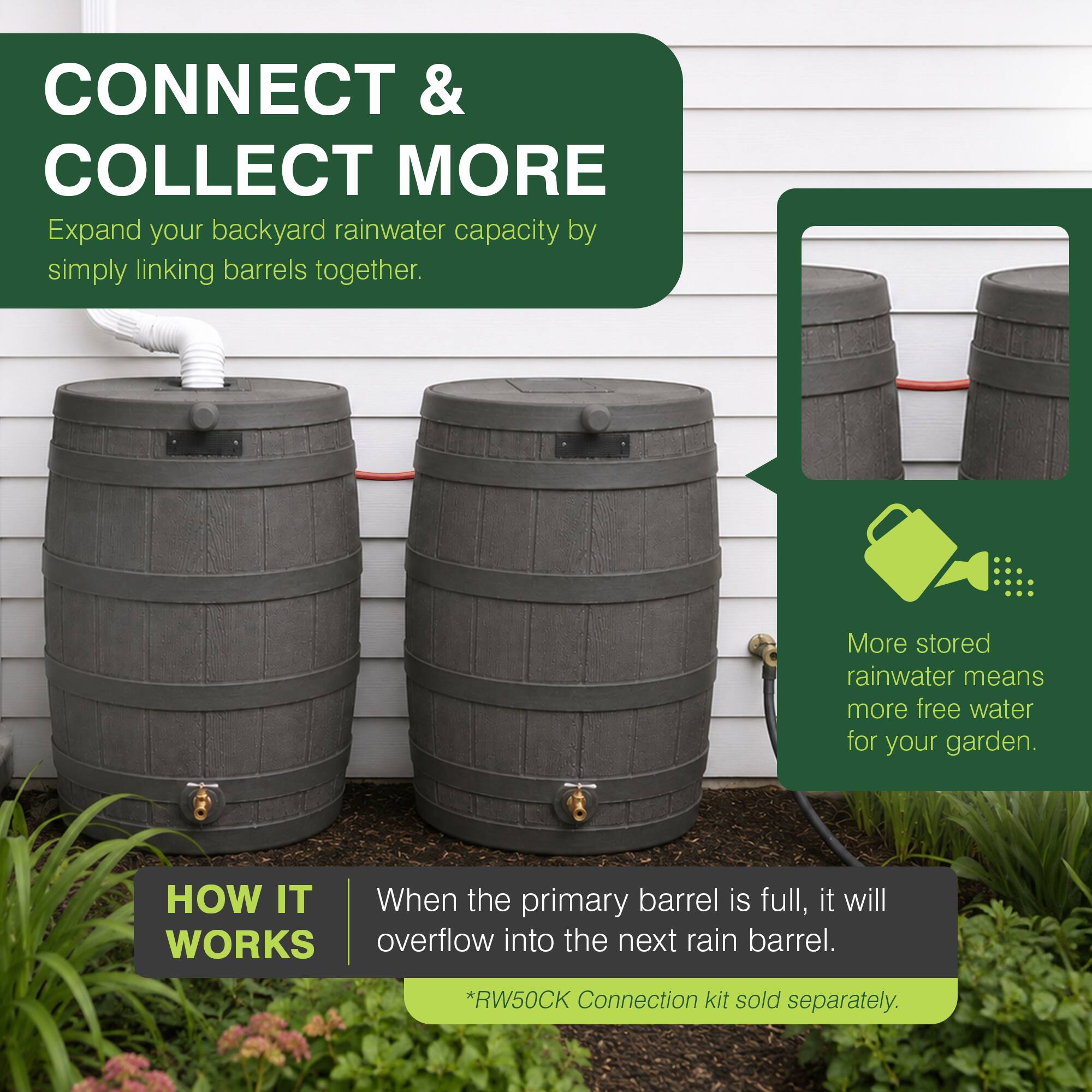CONNECT & COLLECT MORE  
Expand your backyard rainwater capacity by simply linking barrels together.  
More stored rainwater means more free water for your garden.  

HOW IT WORKS  
When the primary barrel is full, it will overflow into the next rain barrel.  
*RW50CK Connection kit sold separately.