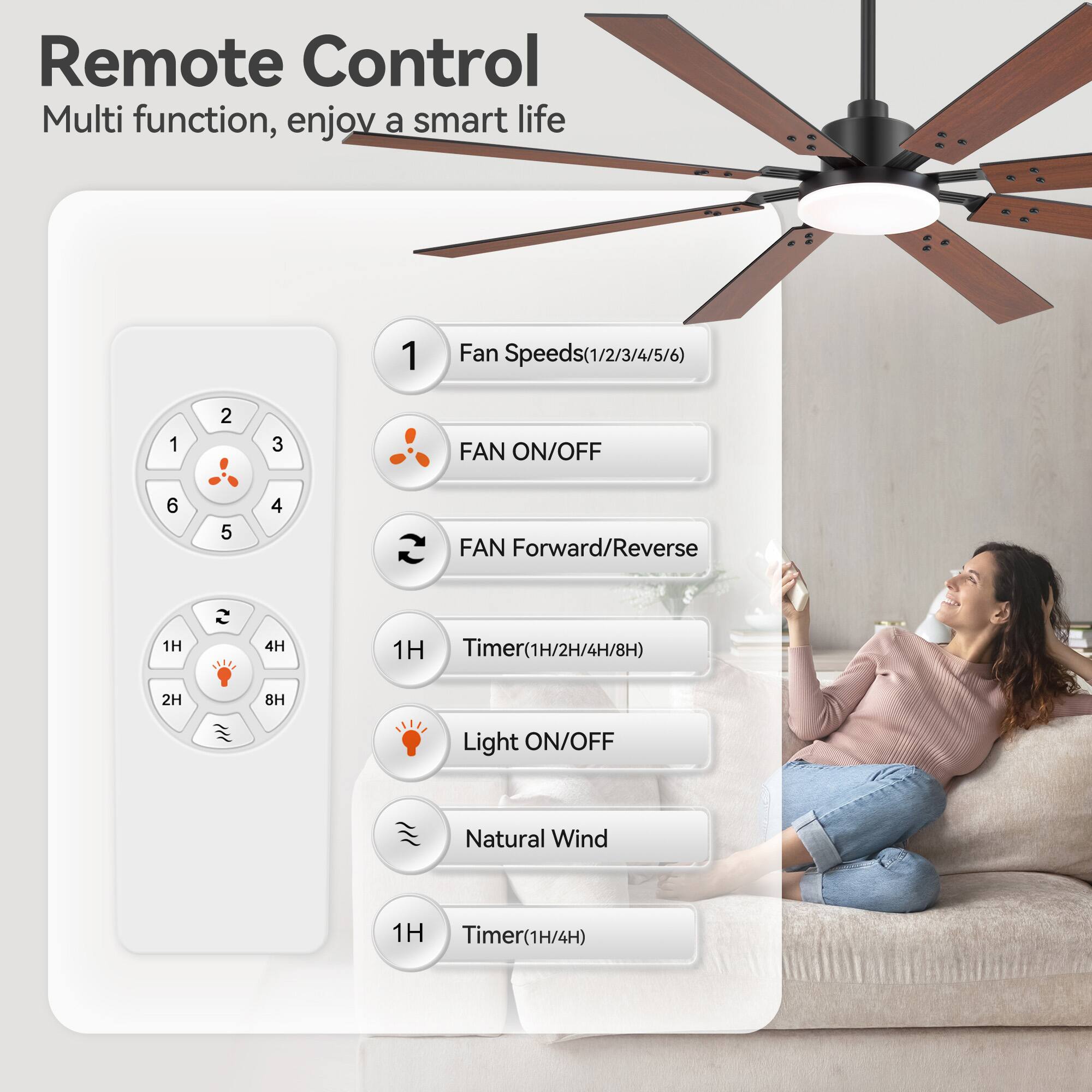 Remote Control  
Multi function, enjoy a smart life  

1. Fan Speeds (1/2/3/4/5/6)  
2. FAN ON/OFF  
3. FAN Forward/Reverse  
4. Timer (1H/2H/4H/8H)  
5. Light ON/OFF  
6. Natural Wind  
7. Timer (1H/4H)