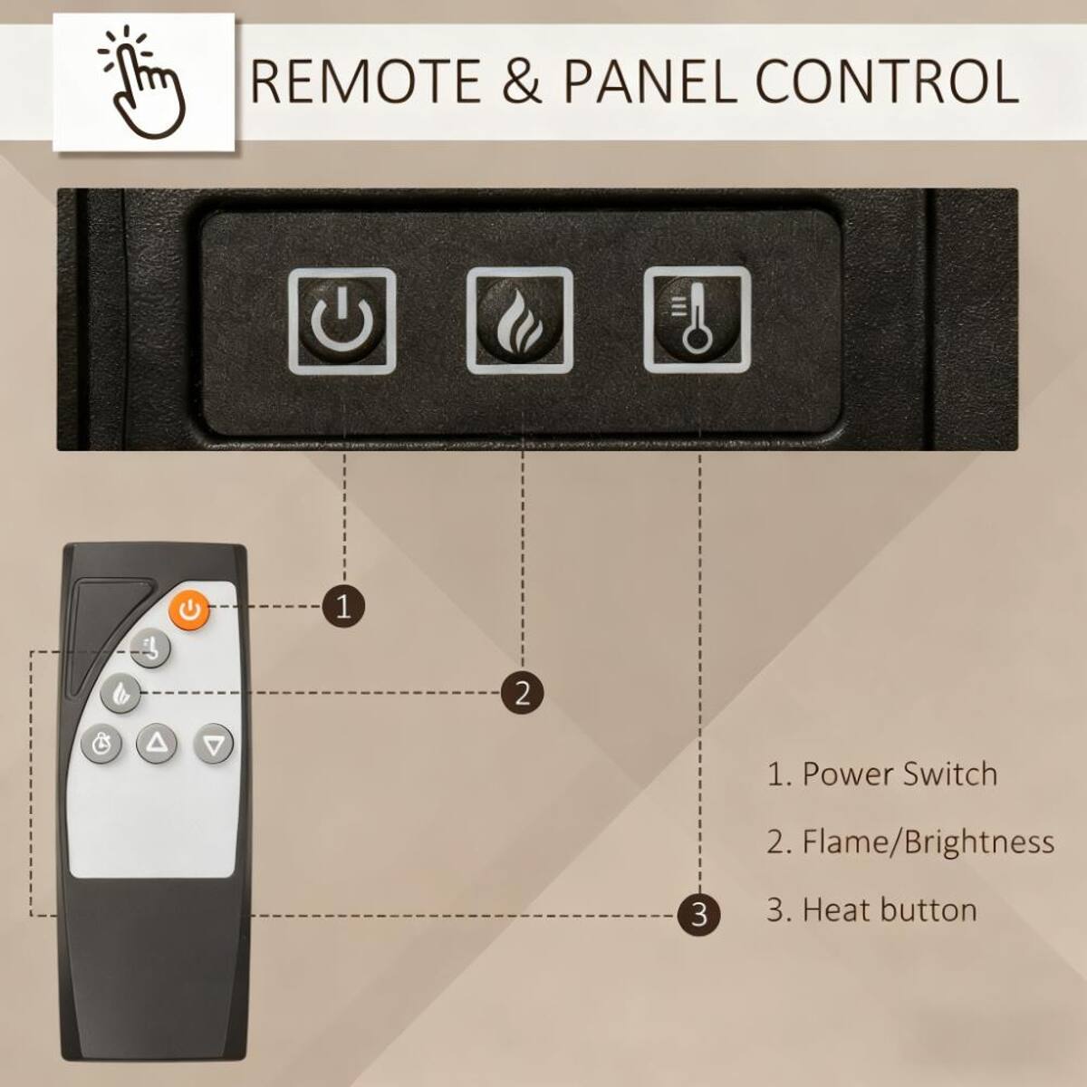 REMOTE & PANEL CONTROL

1. Power Switch
2. Flame/Brightness
3. Heat button