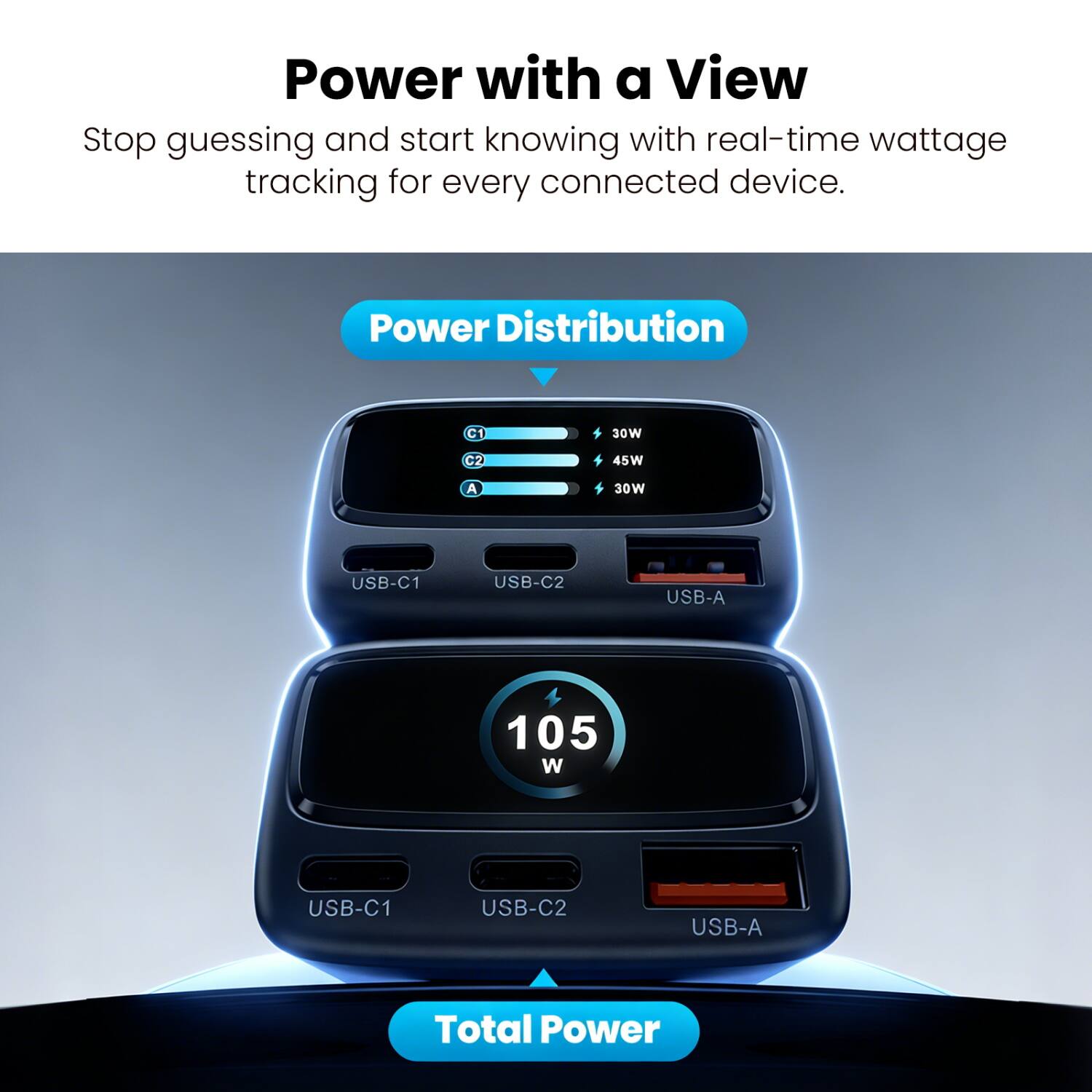Power with a View  
Stop guessing and start knowing with real-time wattage tracking for every connected device.

Power Distribution  
C1: 30W  
C2: 45W  
A: 30W  

USB-C1  
USB-C2  
USB-A  

Total Power: 105W