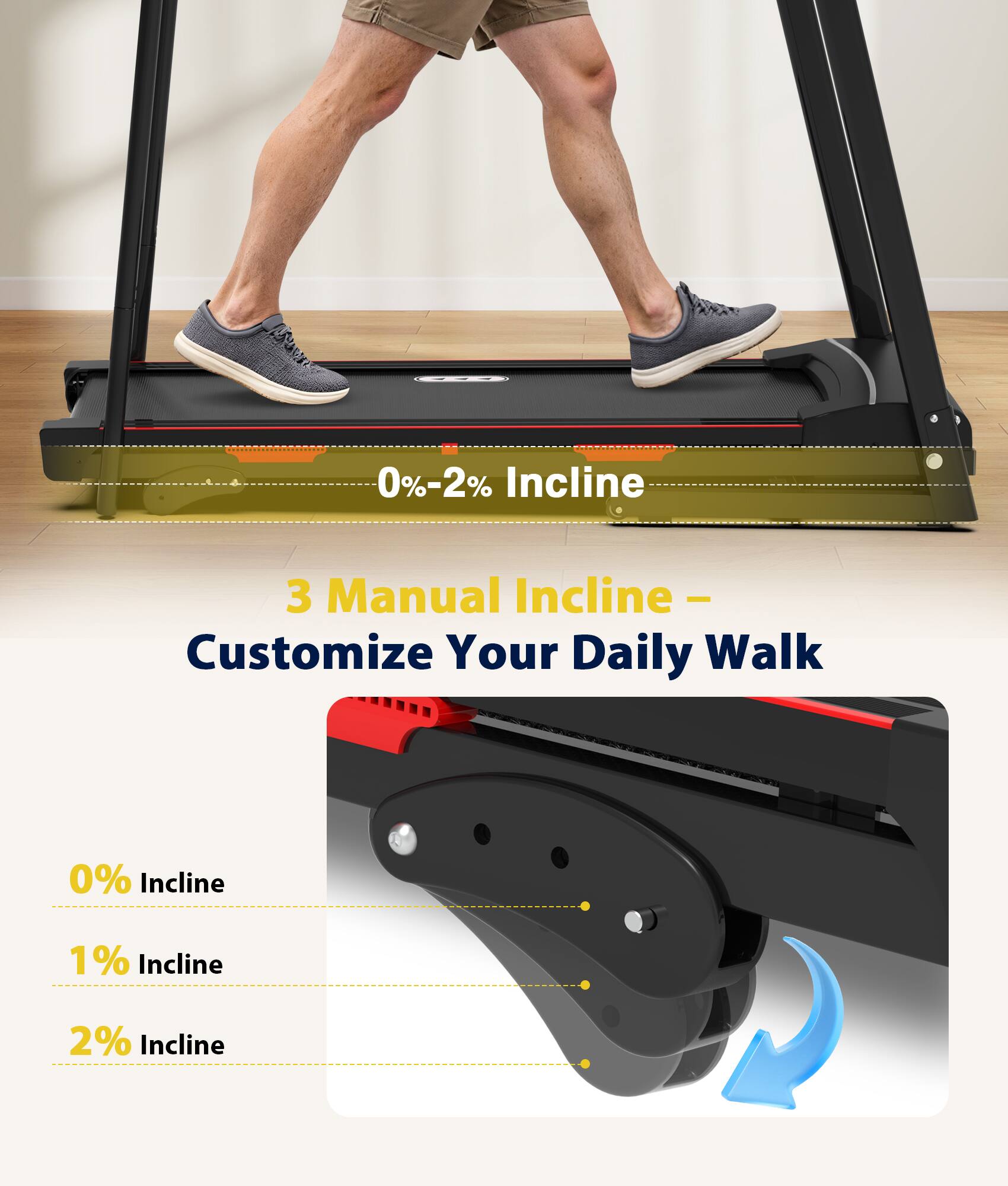 0%-2% Incline  
3 Manual Incline - Customize Your Daily Walk  

0% Incline  
1% Incline  
2% Incline