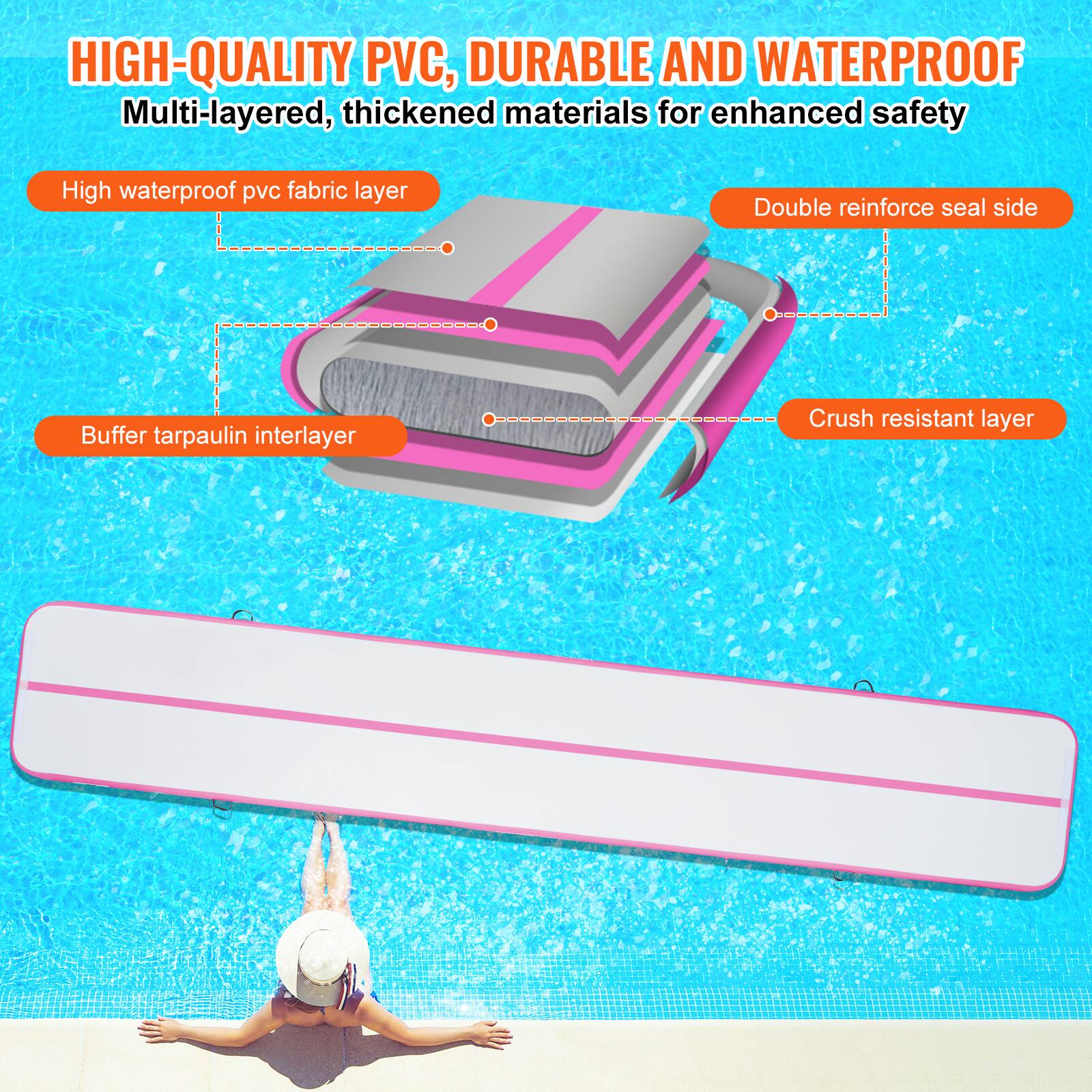 HIGH-QUALITY PVC, DURABLE AND WATERPROOF
Multi-layered, thickened materials for enhanced safety

High waterproof pvc fabric layer
Double reinforce seal side
Buffer tarpaulin interlayer
Crush resistant layer