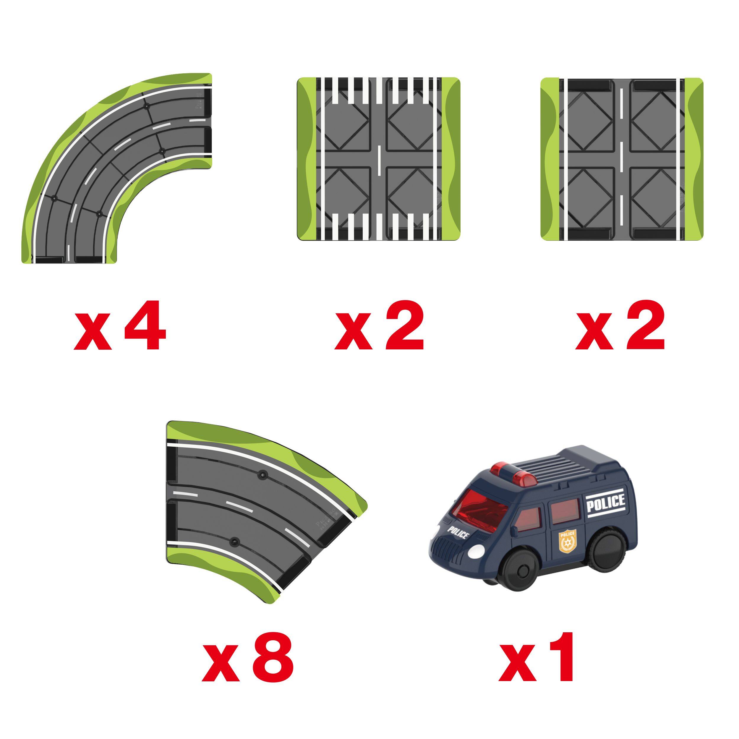 x4  
x2  
x2  
POLICE  
POLICE POLICE  
x8  
x1