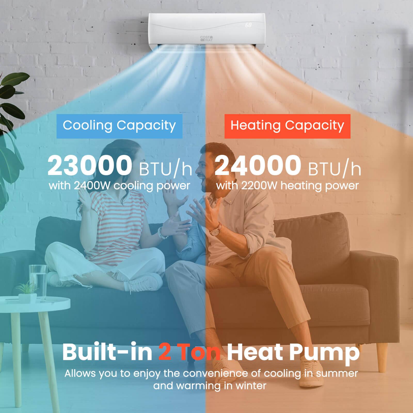 68 coSTR WAY  
Cooling Capacity: 23000 BTU/h with 2400W cooling power  
Heating Capacity: 24000 BTU/h with 2200W heating power  
Built-in 2 Ton Heat Pump  
Allows you to enjoy the convenience of cooling in summer and warming in winter