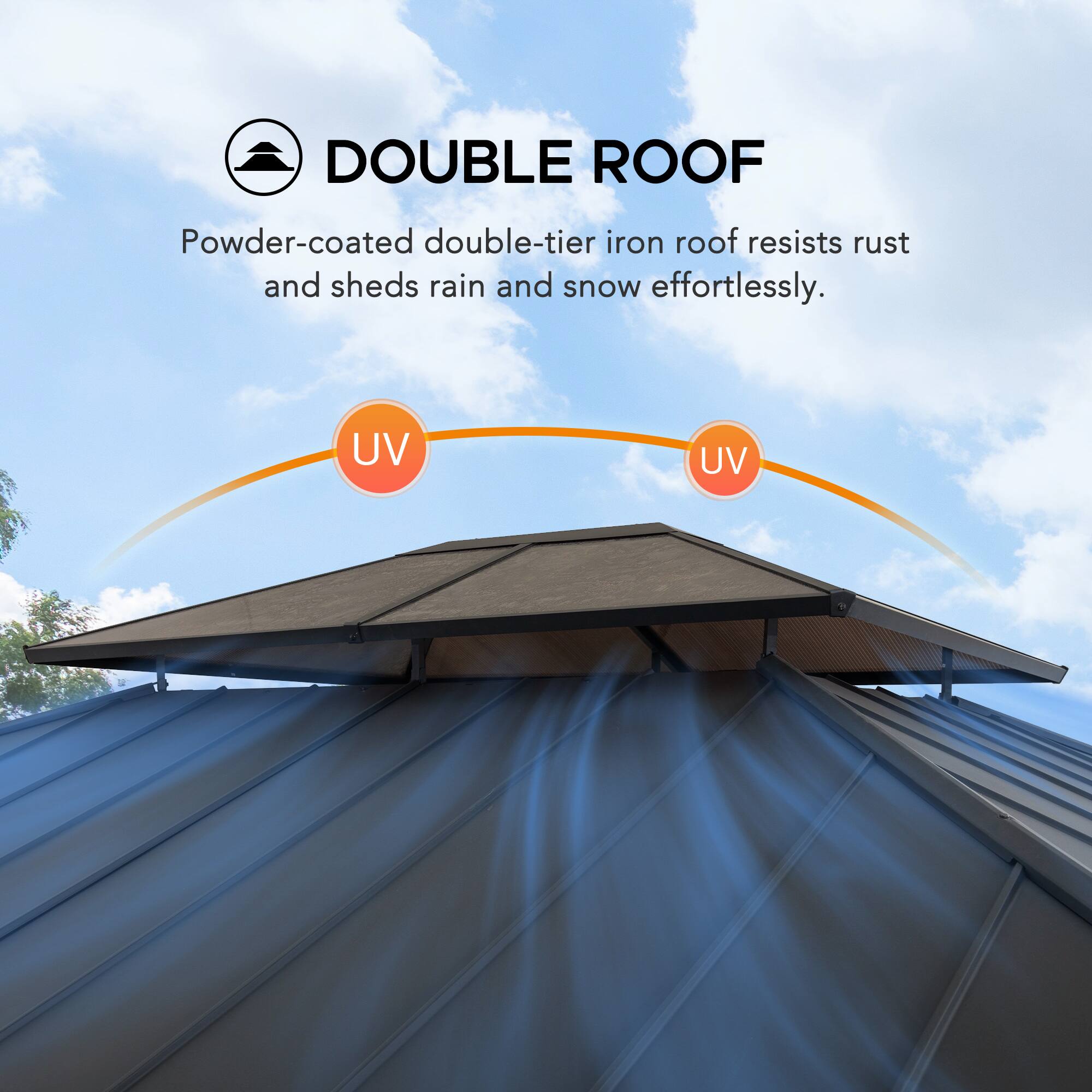 DOUBLE ROOF  
Powder-coated double-tier iron roof resists rust and sheds rain and snow effortlessly.  
UV  
UV