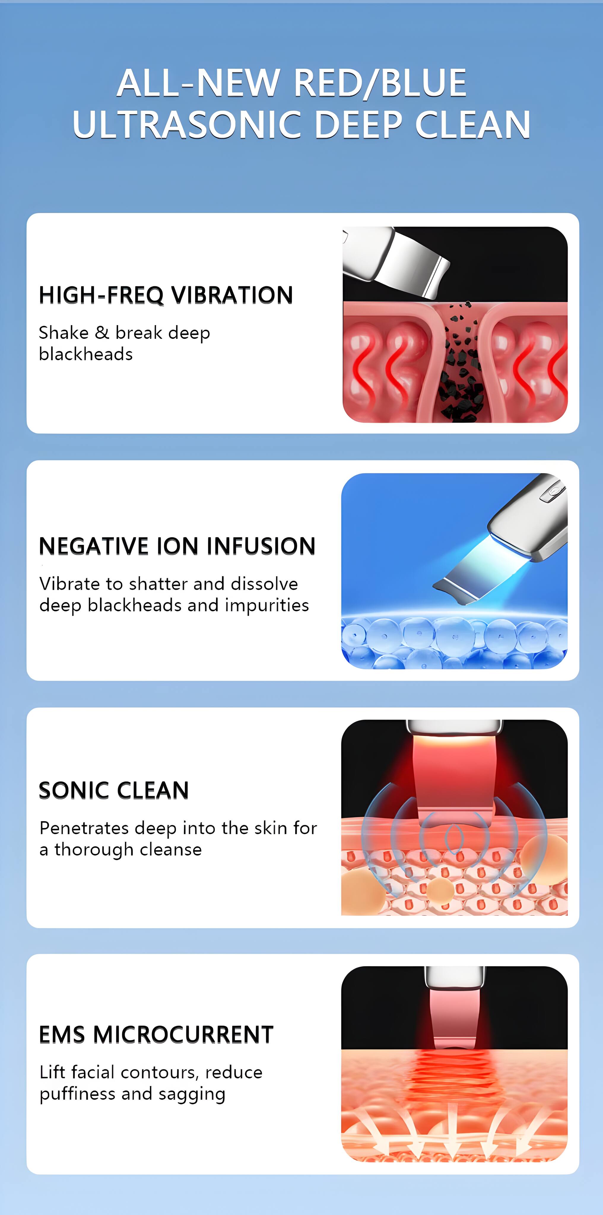 ALL-NEW RED/BLUE ULTRASONIC DEEP CLEAN

HIGH-FREQ VIBRATION
Shake & break deep blackheads

NEGATIVE ION INFUSION
Vibrate to shatter and dissolve deep blackheads and impurities

SONIC CLEAN
Penetrates deep into the skin for a thorough cleanse

EMS MICROCURRENT
Lift facial contours, reduce puffiness and sagging