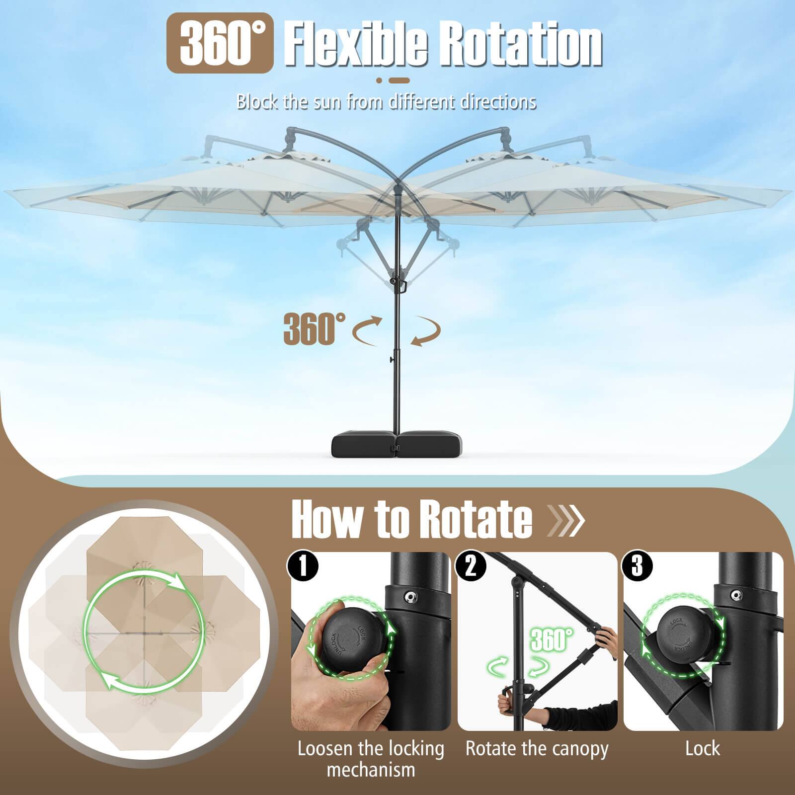 360° Flexible Rotation  
Block the sun from different directions  

How to Rotate >>>  
1. Loosen the locking mechanism  
2. Rotate the canopy  
3. Lock