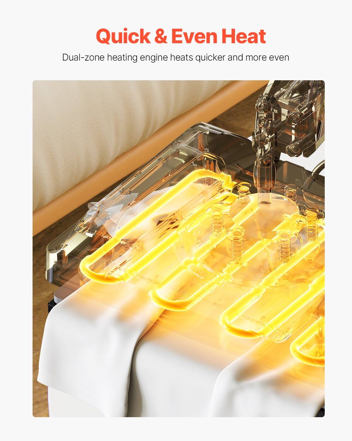Quick & Even Heat

Dual-zone heating engine heats quicker and more even