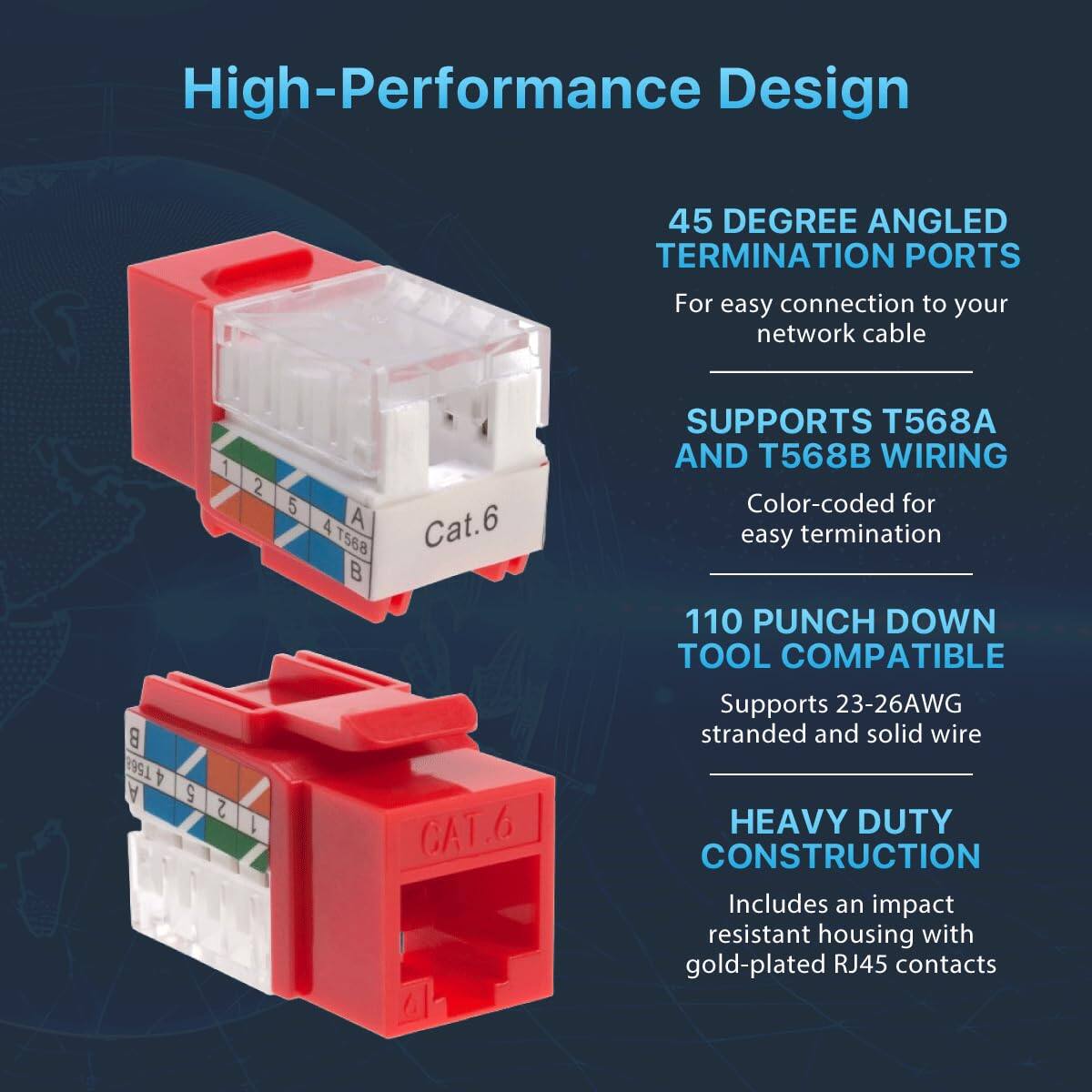 High-Performance Design

45 DEGREE ANGLED TERMINATION PORTS  
For easy connection to your network cable

SUPPORTS T568A AND T568B WIRING  
Color-coded for easy termination

110 PUNCH DOWN TOOL COMPATIBLE  
Supports 23-26AWG stranded and solid wire

HEAVY DUTY CONSTRUCTION  
Includes an impact resistant housing with gold-plated RJ45 contacts