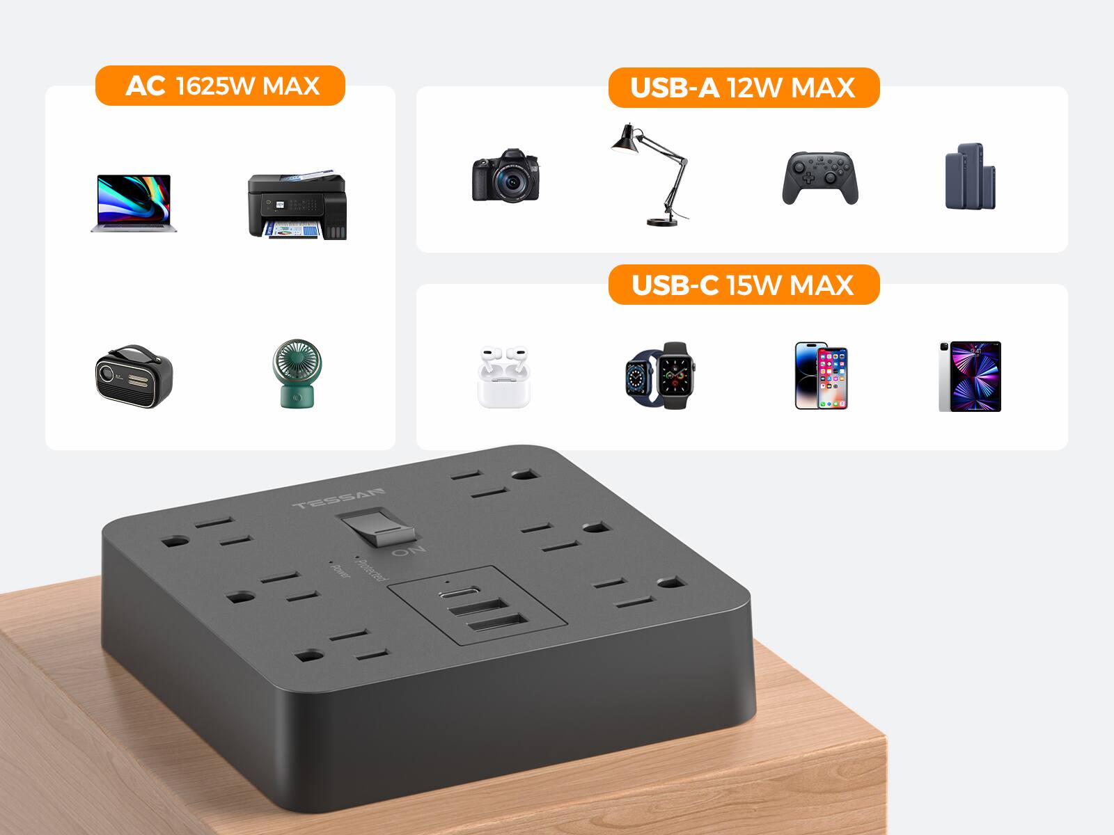 AC 1625W MAX  
USB-A 12W MAX  
USB-C 15W MAX  

TESSAN  
ON