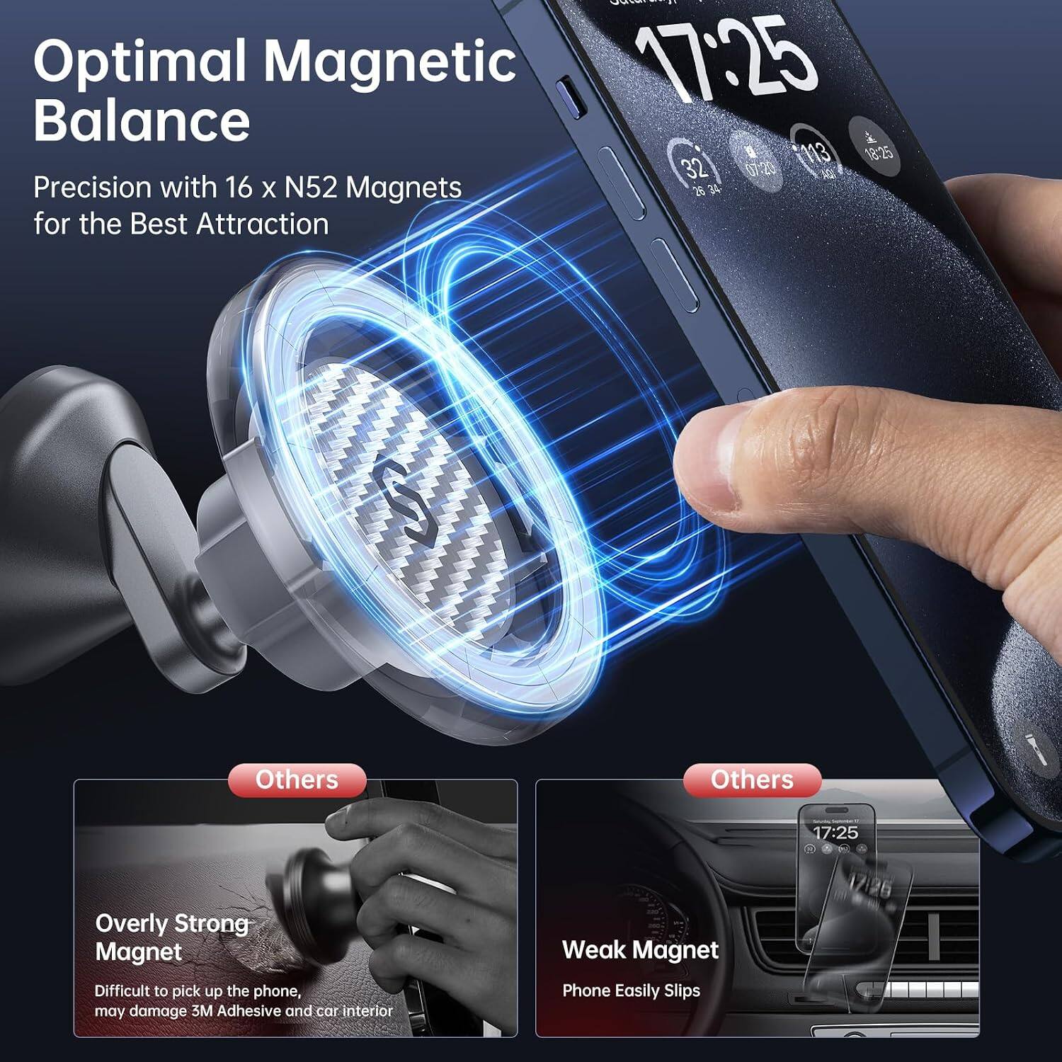 Optimal Magnetic Balance - EIIII 1113 18:25 32 07:20 AQU Precision with 16 X N52 Magnets 26 34 for the Best Attraction

Others
Others
17:25

Overly Strong Magnet
Difficult to pick up the phone, may damage 3M Adhesive and car interior

Weak Magnet
Phone Easily Slips