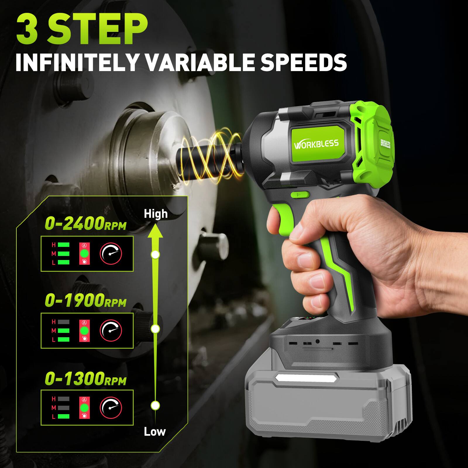 3 STEP INFINITELY VARIABLE SPEEDS WORKBLESS  
0-2400RPM H M L  
0-1900RPM H M L  
0-1300RPM H M L  
Low