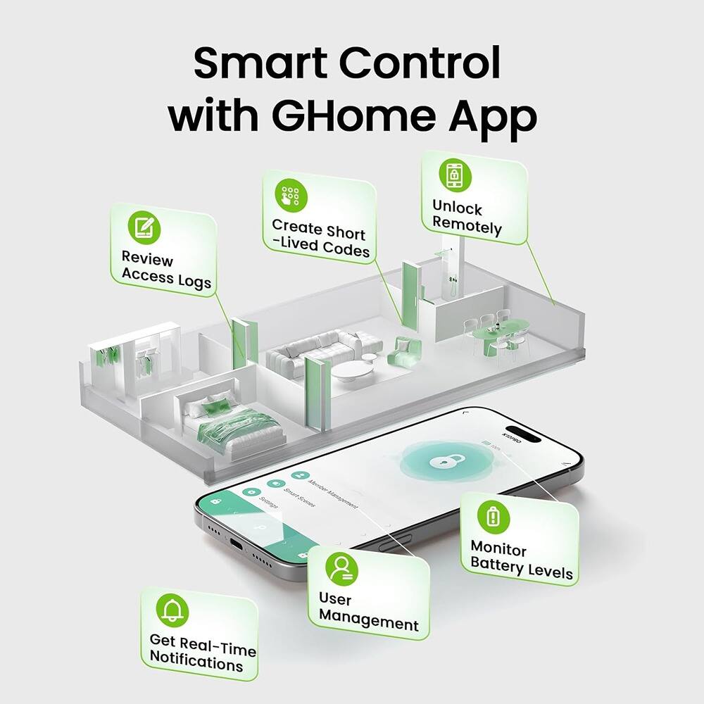 Smart Control with GHome App

- Review Access Logs
- Create Short-Lived Codes
- Unlock Remotely
- Get Real-Time Notifications
- Monitor Battery Levels
- User Management