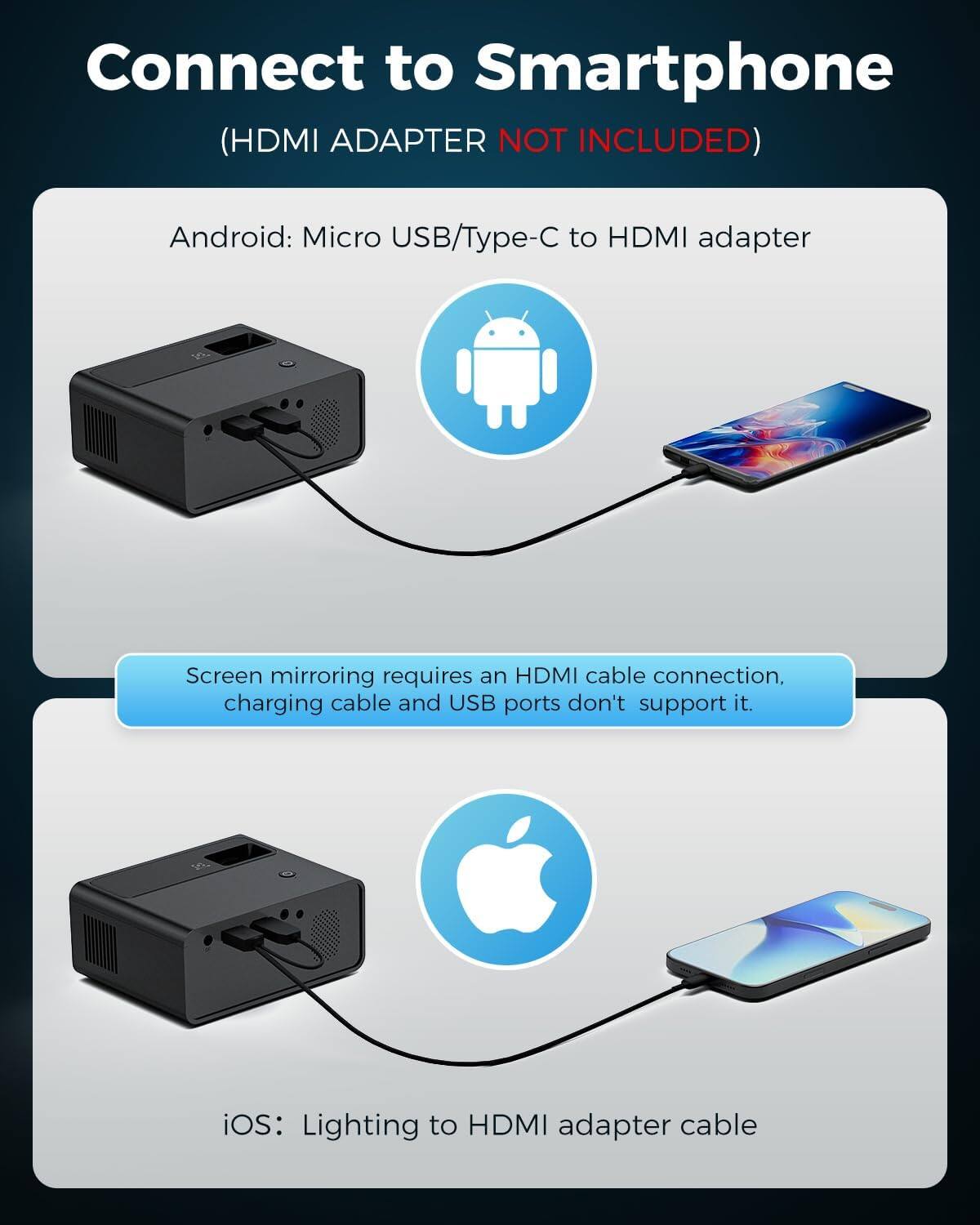 Connect to Smartphone  
(HDMI ADAPTER NOT INCLUDED)

Android: Micro USB/Type-C to HDMI adapter  
Screen mirroring requires an HDMI cable connection, charging cable and USB ports don't support it.

iOS: Lightning to HDMI adapter cable