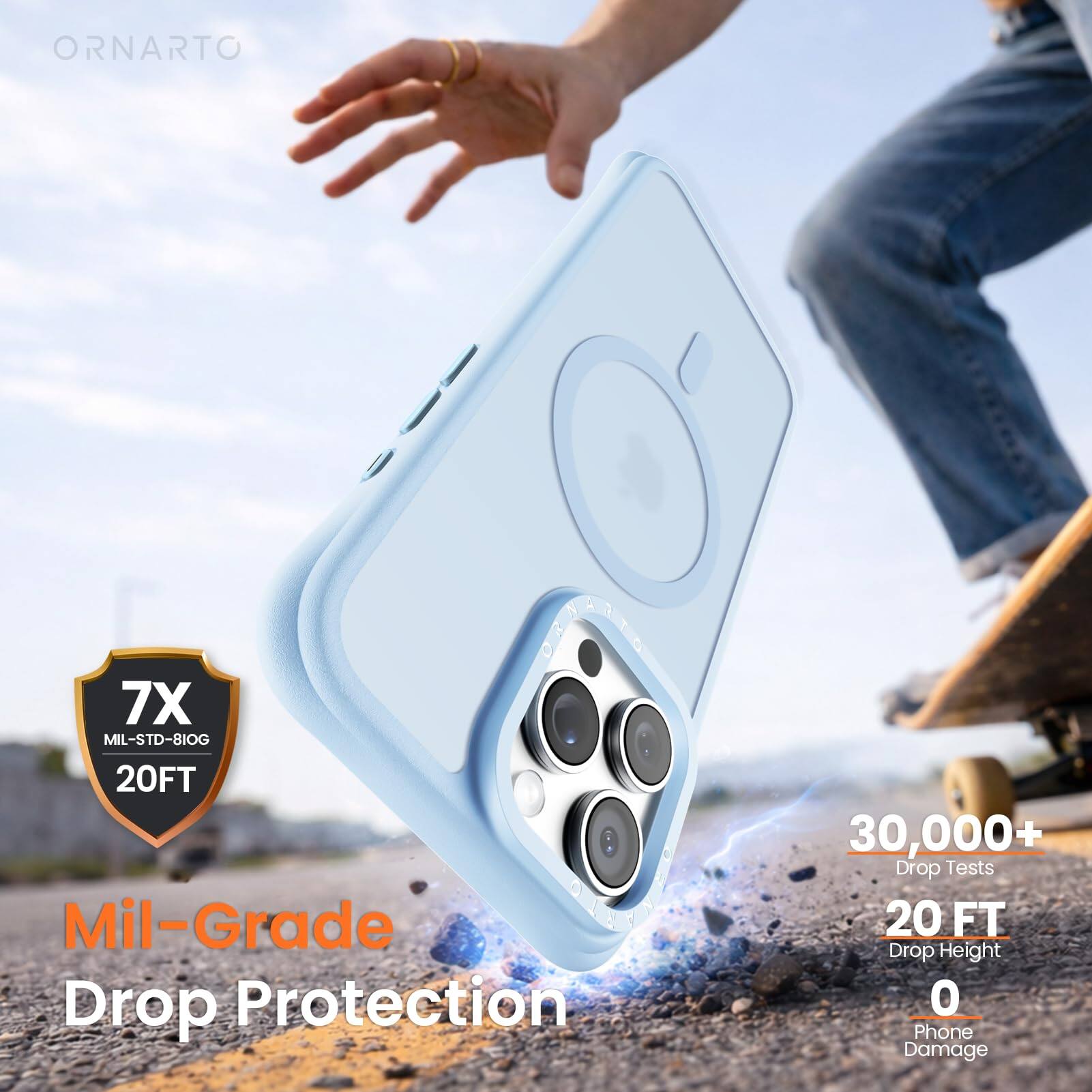 ORNARTO 7X MIL-STD-810G 20FT Mil-Grade Drop Protection 30,000+ Drop Tests 20 FT Drop Height 0 Phone Damage