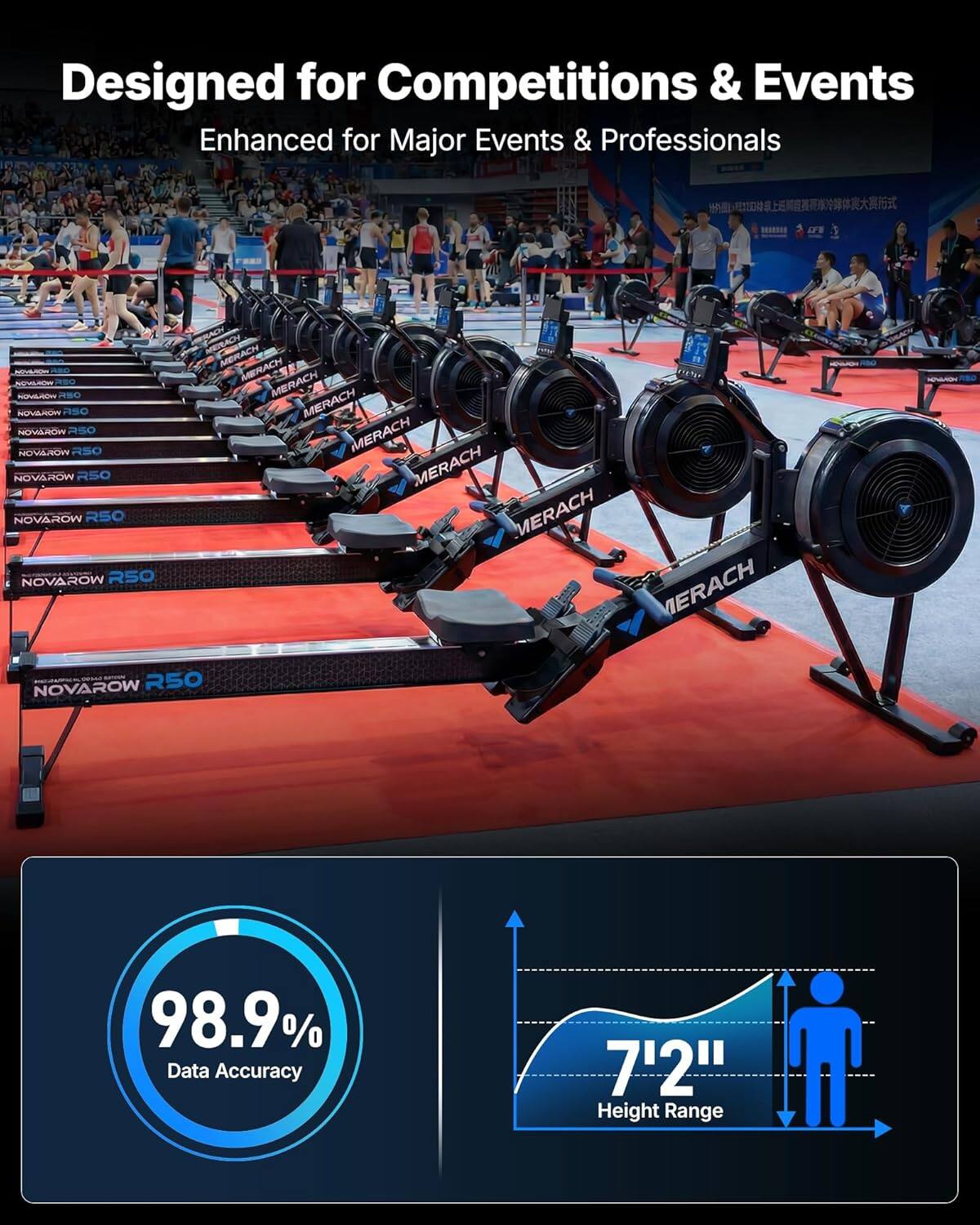 Designed for Competitions & Events  
Enhanced for Major Events & Professionals  

98.9% Data Accuracy  
7'2" Height Range