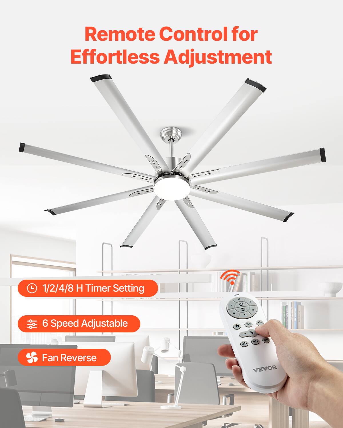 Remote Control for Effortless Adjustment

- 1/2/4/8 H Timer Setting
- 6 Speed Adjustable
- Fan Reverse