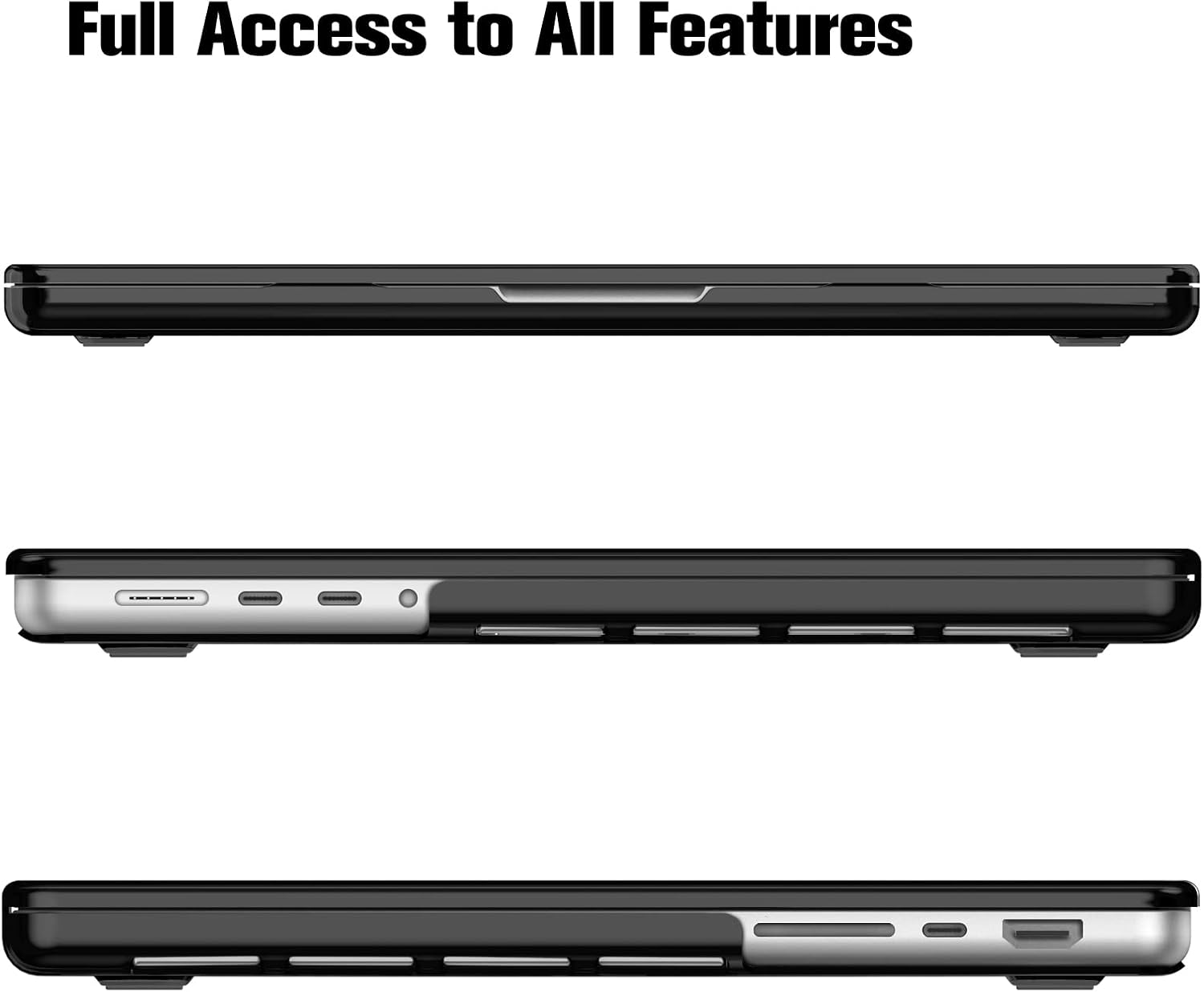 Full Access to All Features